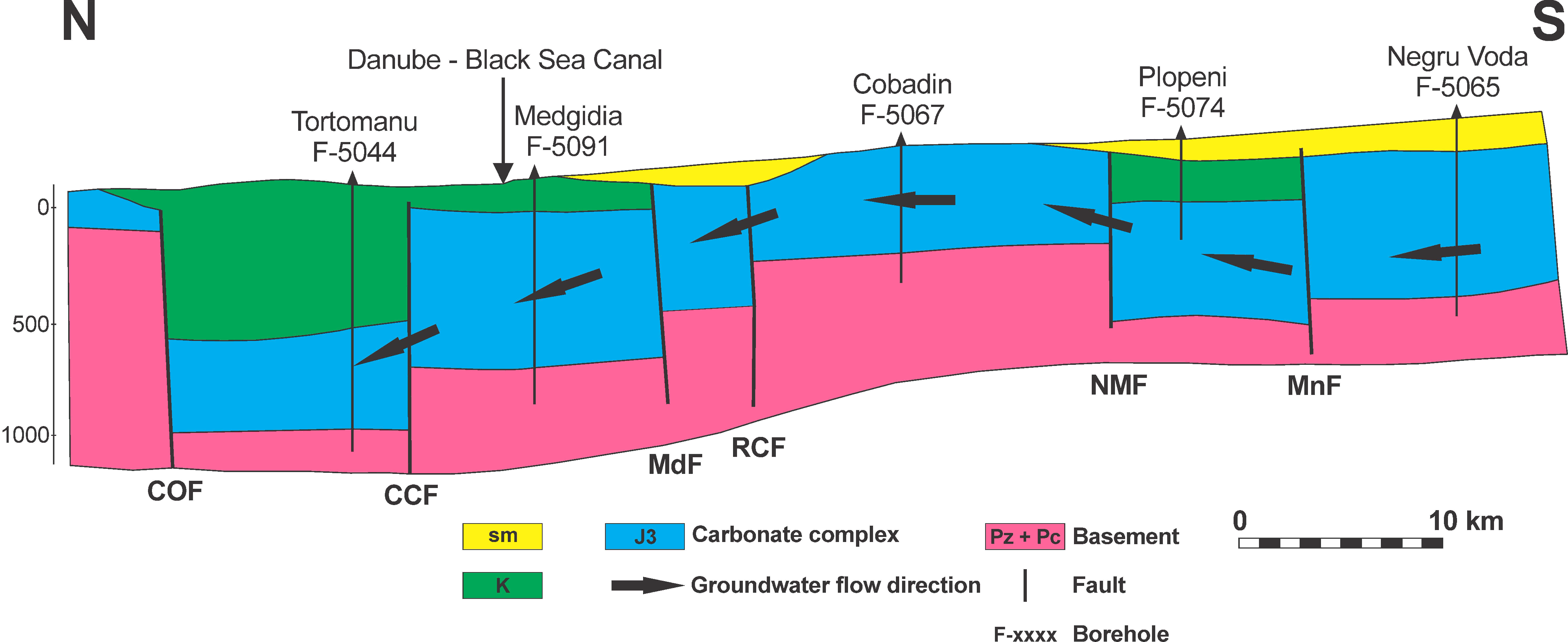Energies 17 00426 g003