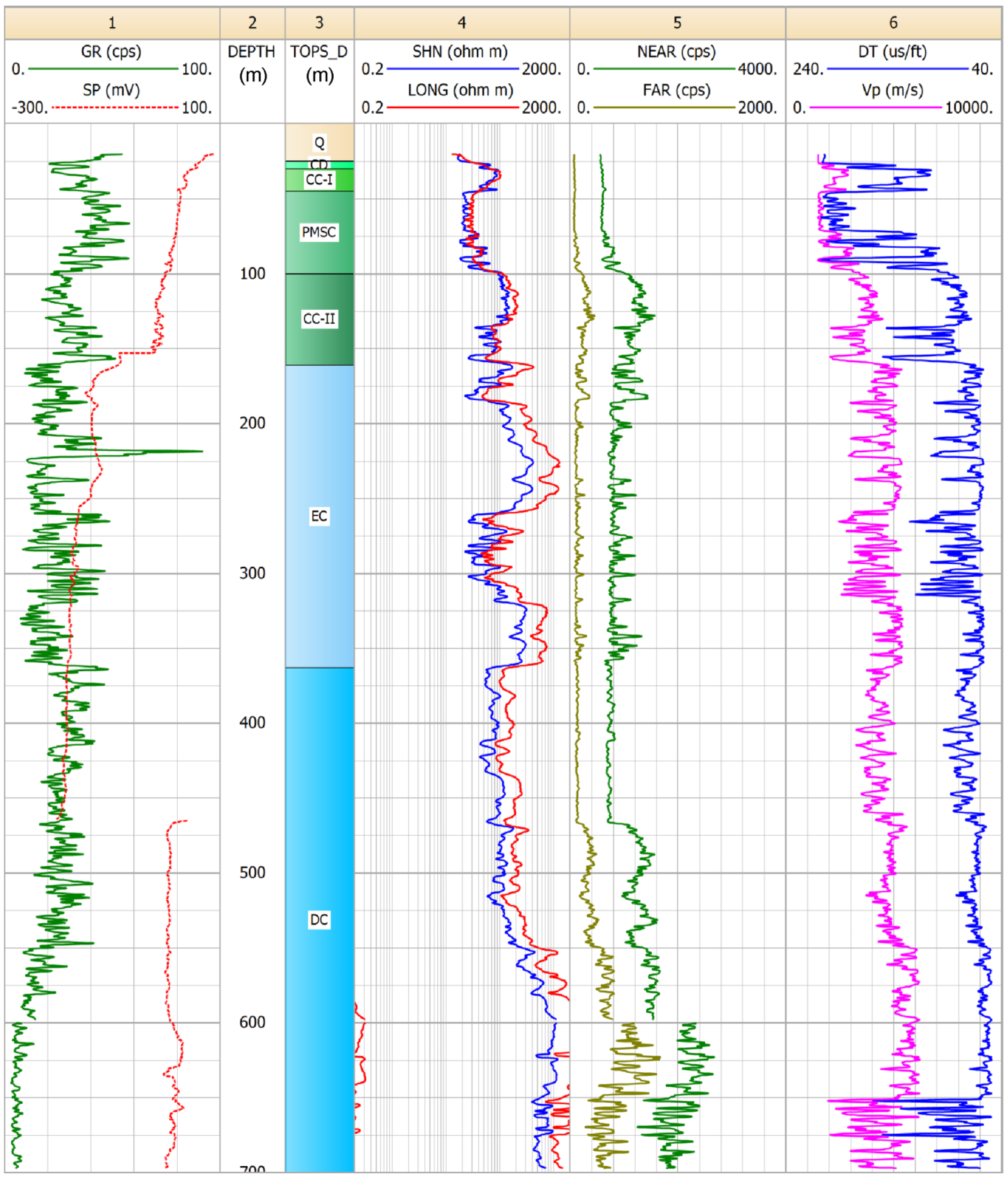 Energies 17 00426 g004