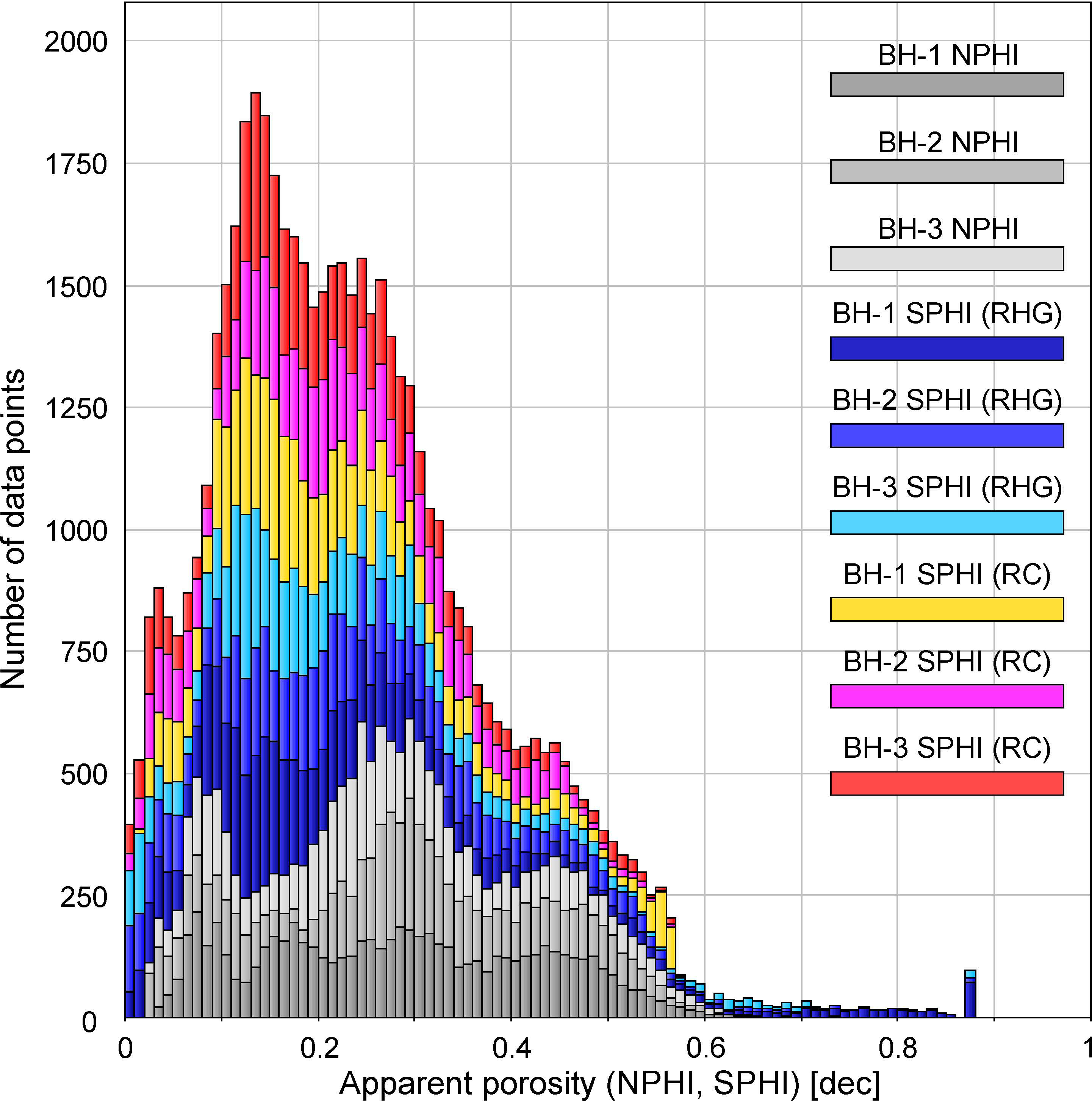 Energies 17 00426 g007
