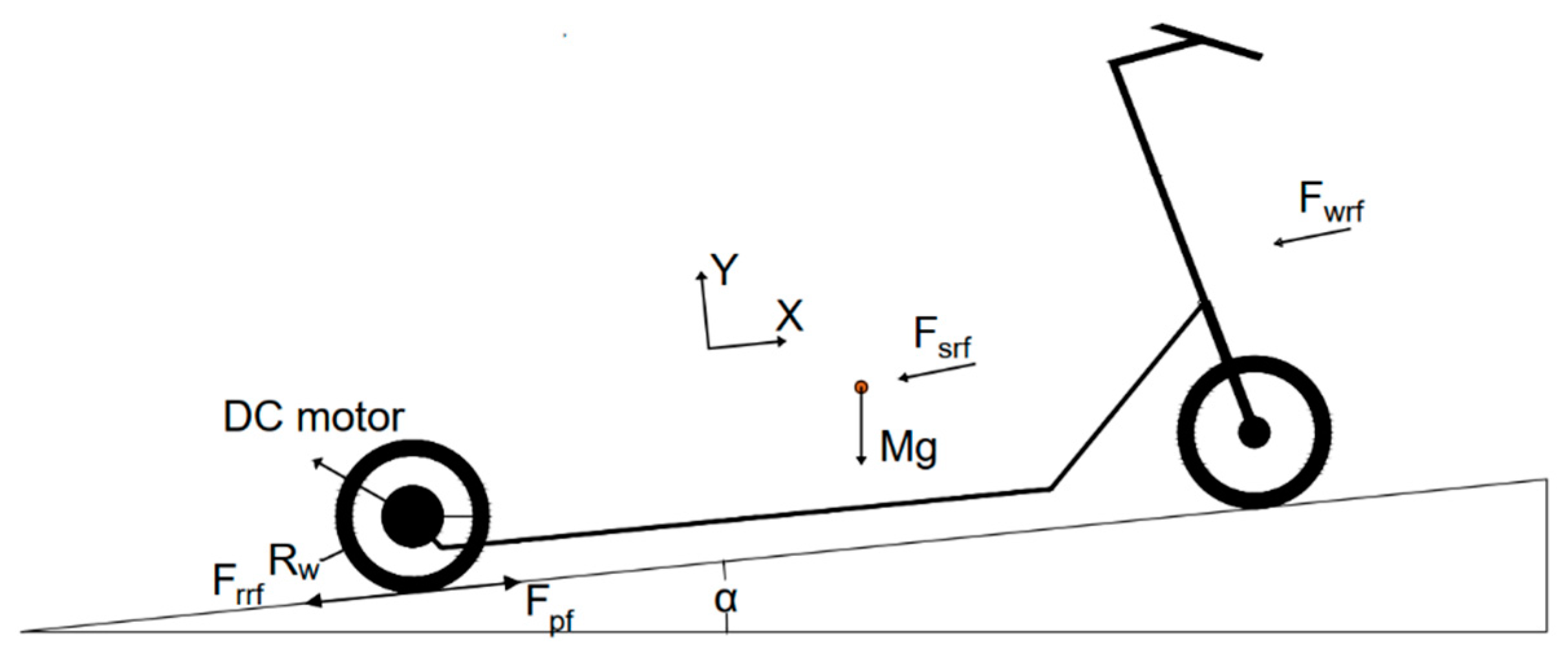 Energies 17 00427 g002