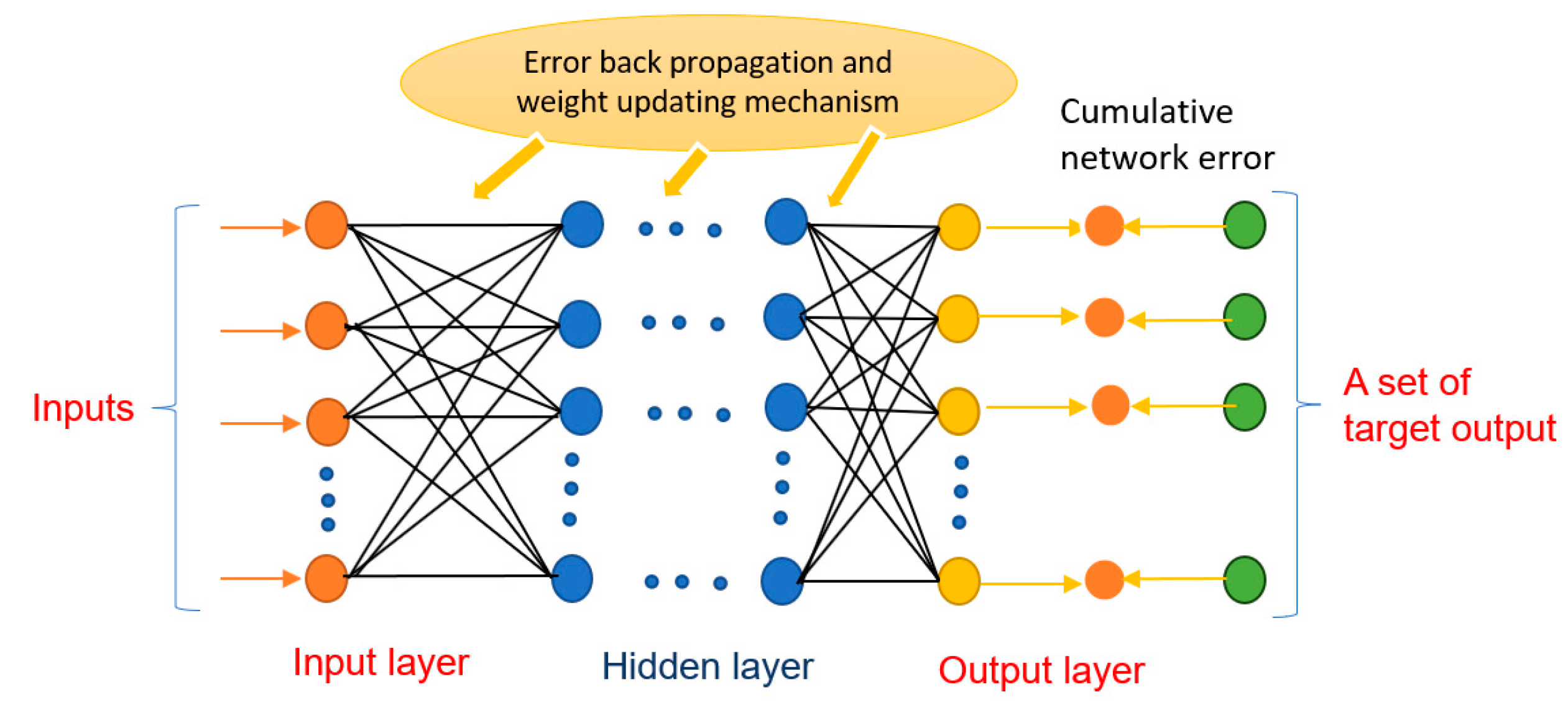 Energies 17 00427 g004