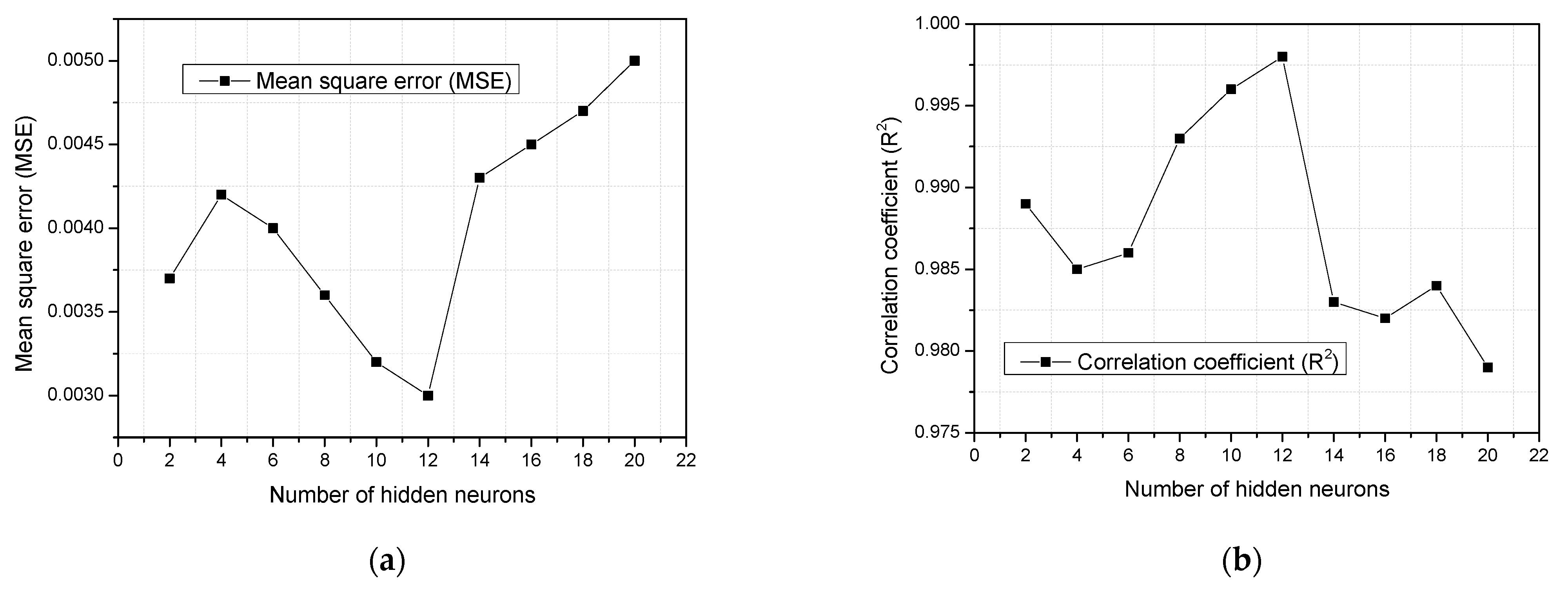 Energies 17 00427 g005