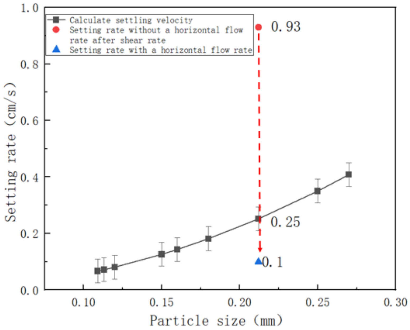 Energies 17 00428 g006