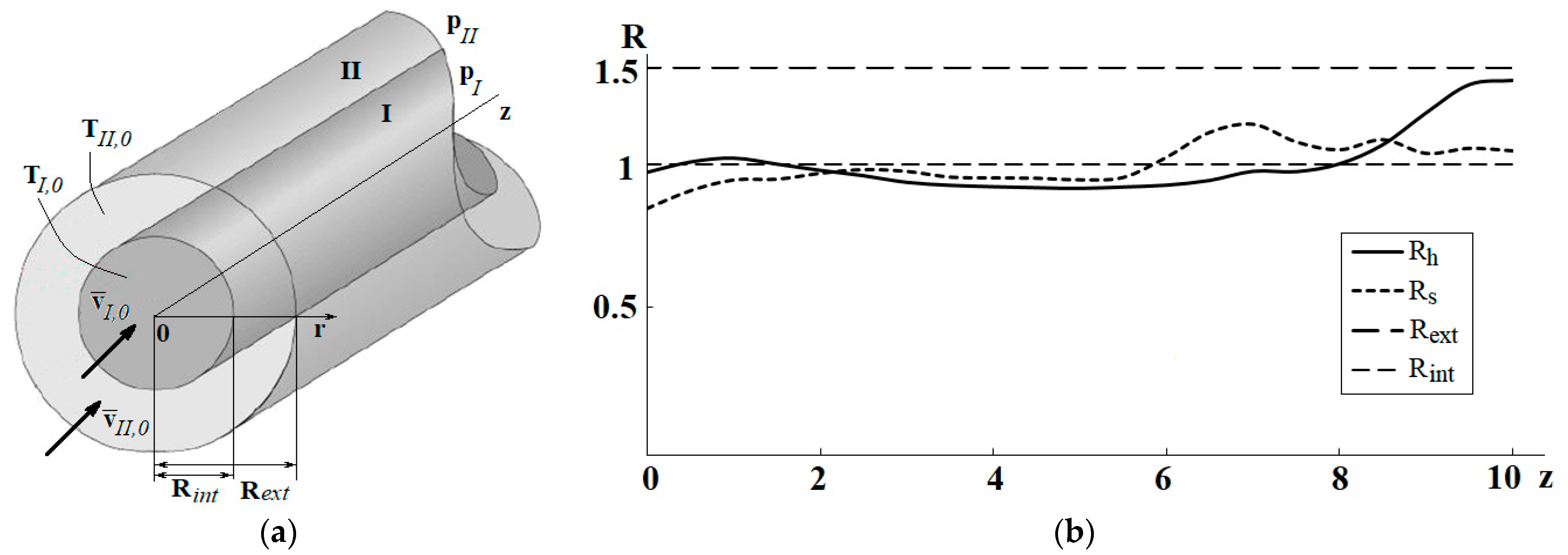 Energies 17 00432 g001 Energies 17 00432 g001