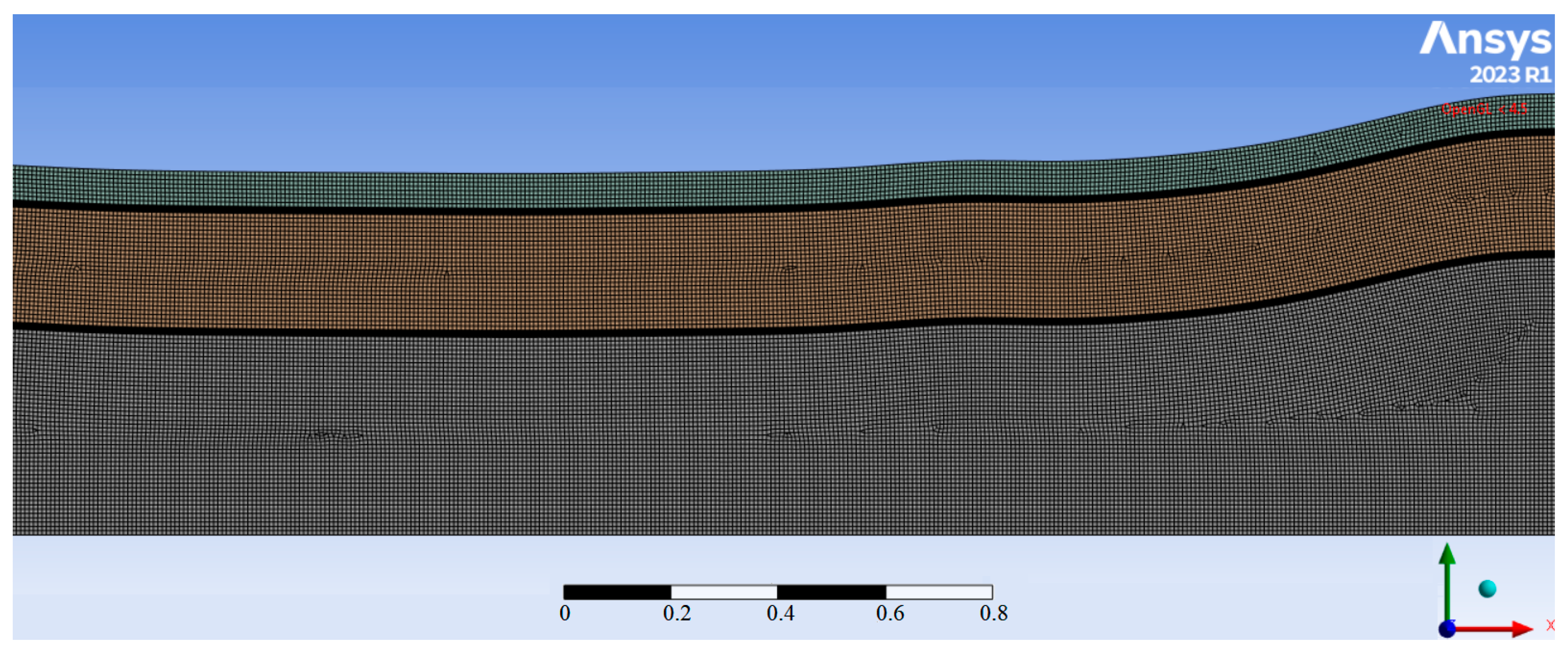 Energies 17 00432 g003 Energies 17 00432 g003