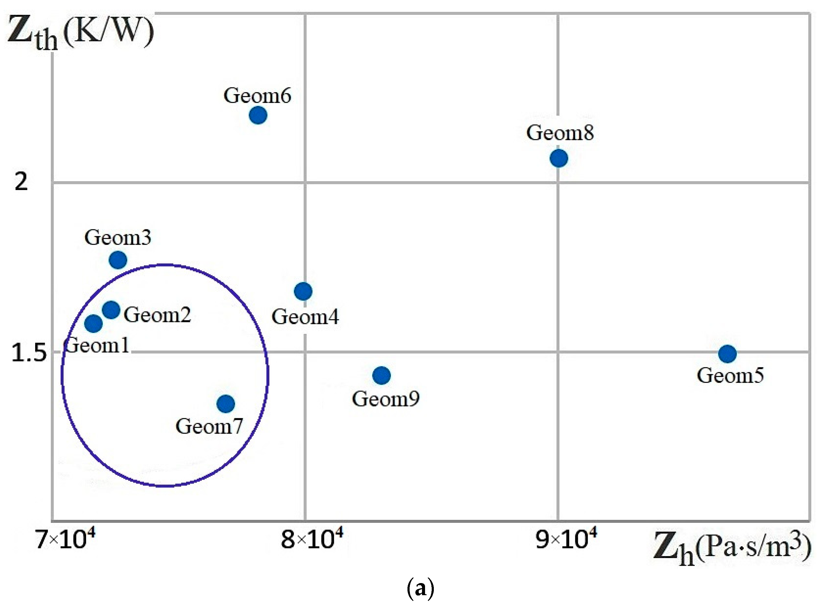 Energies 17 00432 g005a Energies 17 00432 g005a