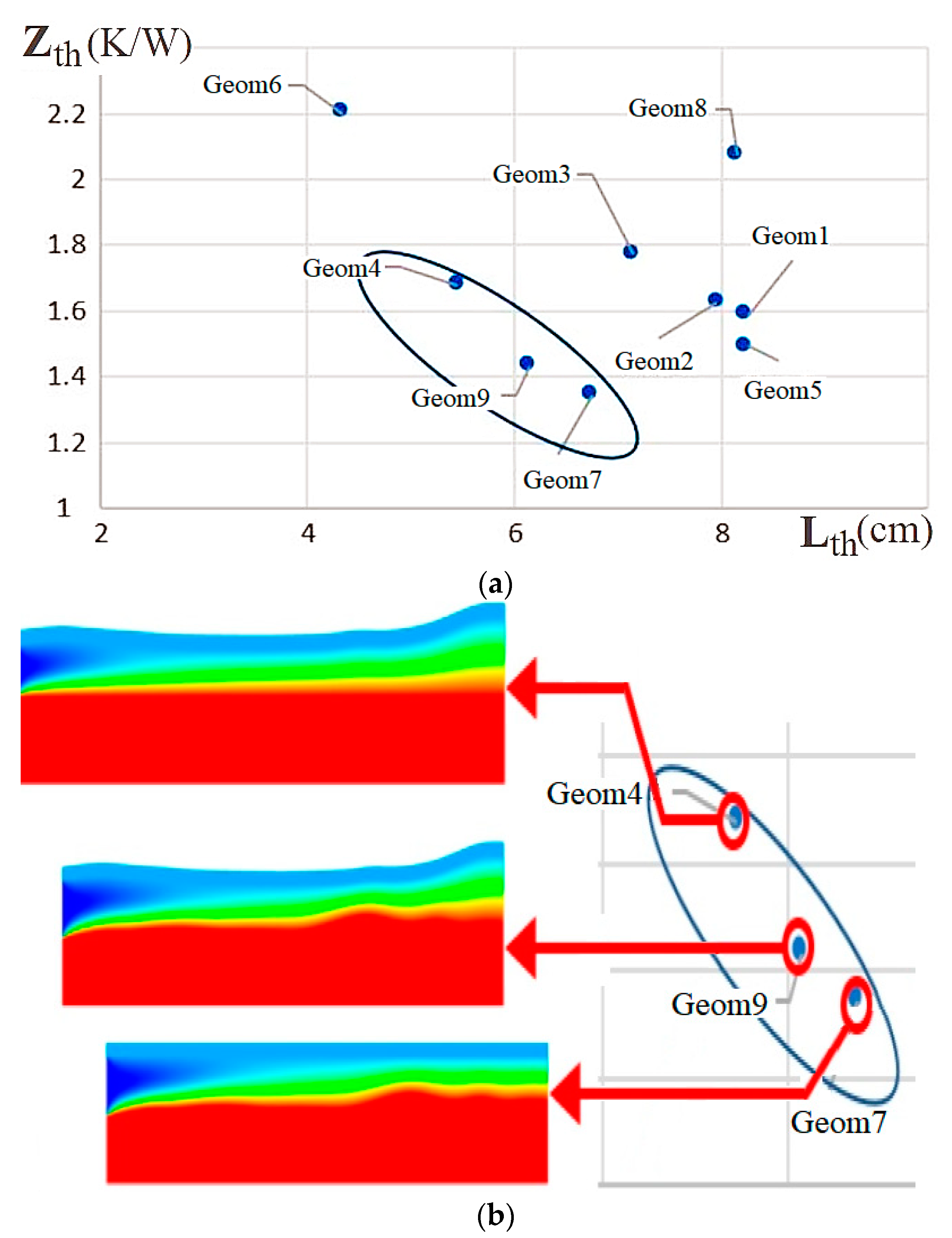 Energies 17 00432 g007 Energies 17 00432 g007