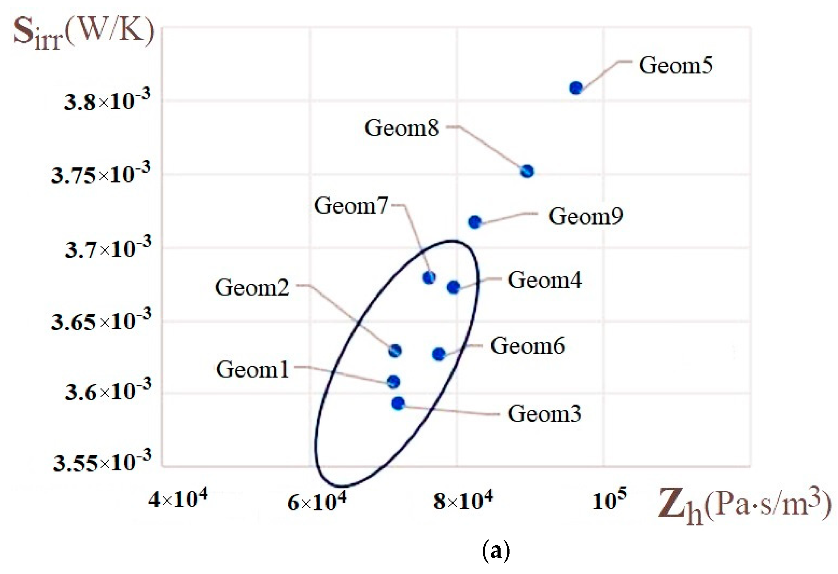 Energies 17 00432 g008a Energies 17 00432 g008a