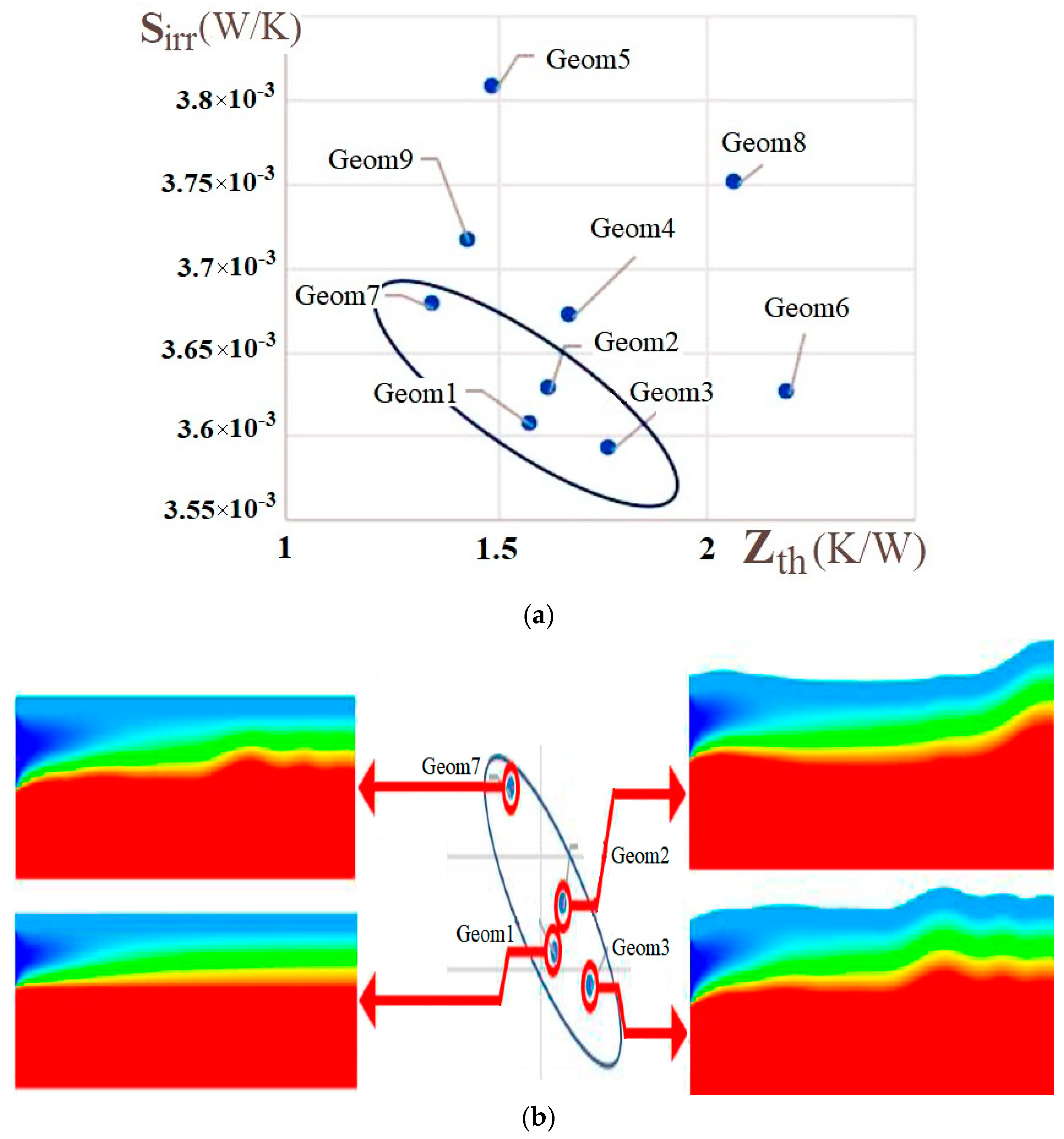 Energies 17 00432 g009 Energies 17 00432 g009