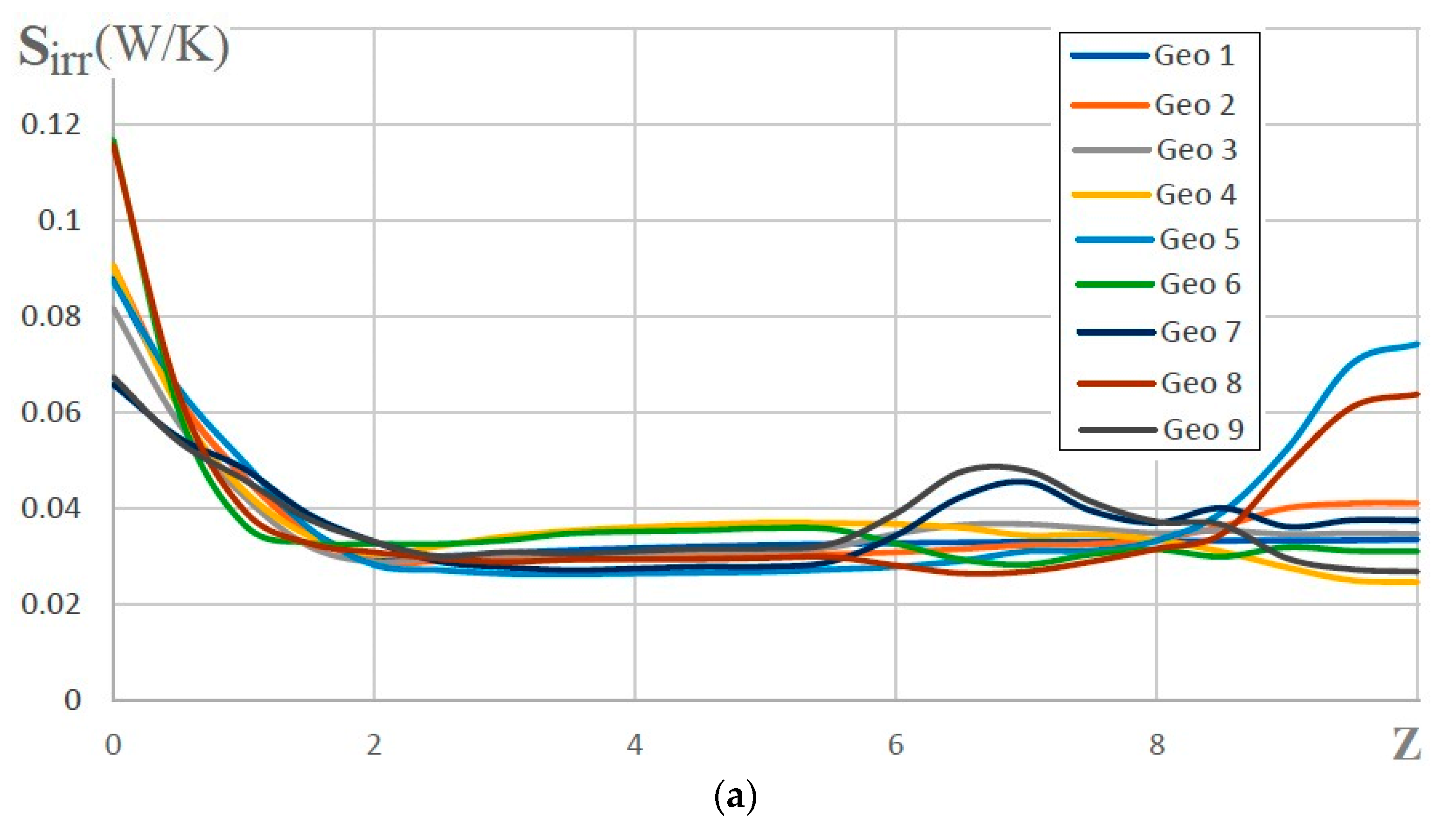 Energies 17 00432 g010a Energies 17 00432 g010a