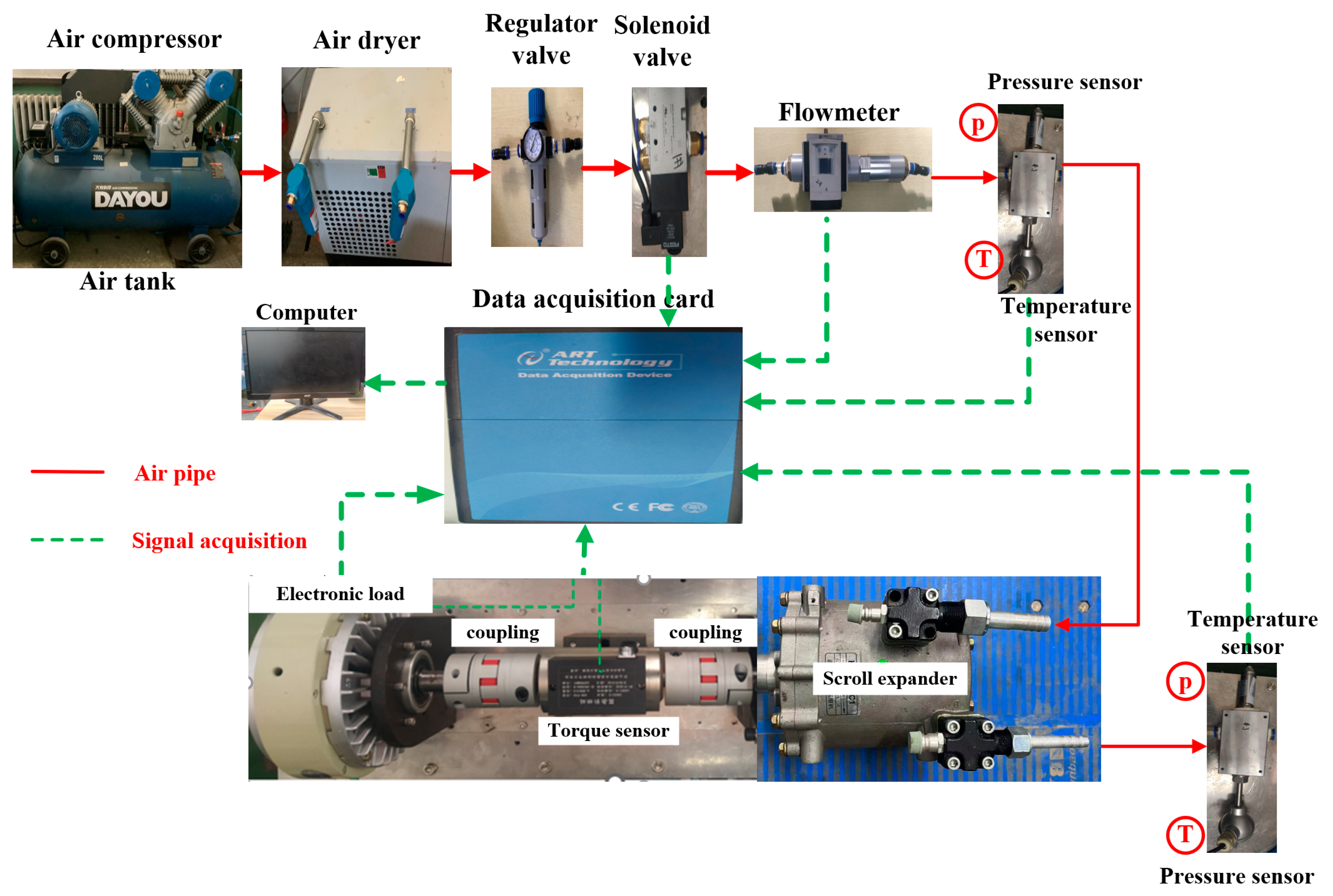 Energies 17 00433 g001 Energies 17 00433 g001