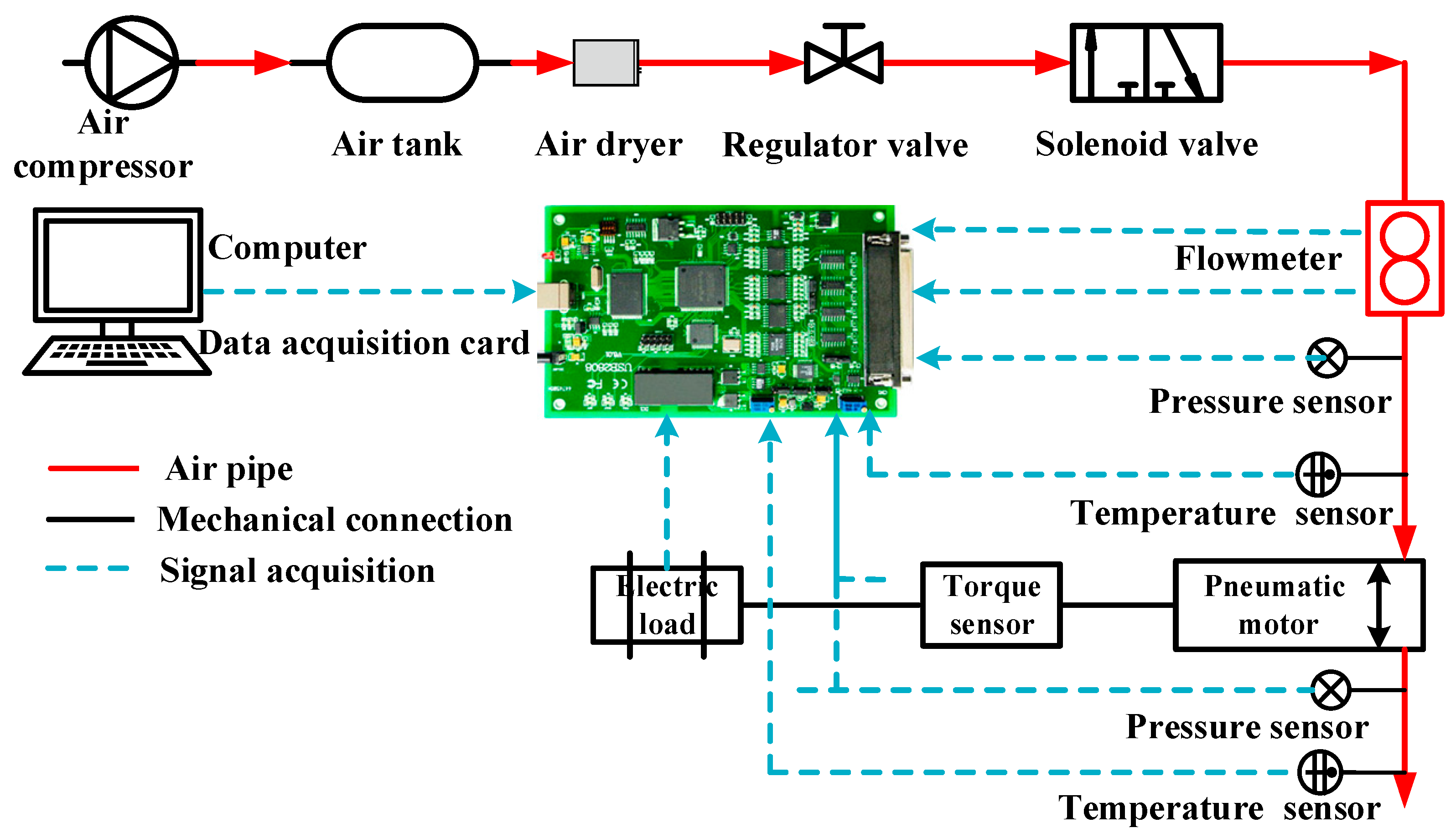 Energies 17 00433 g002 Energies 17 00433 g002