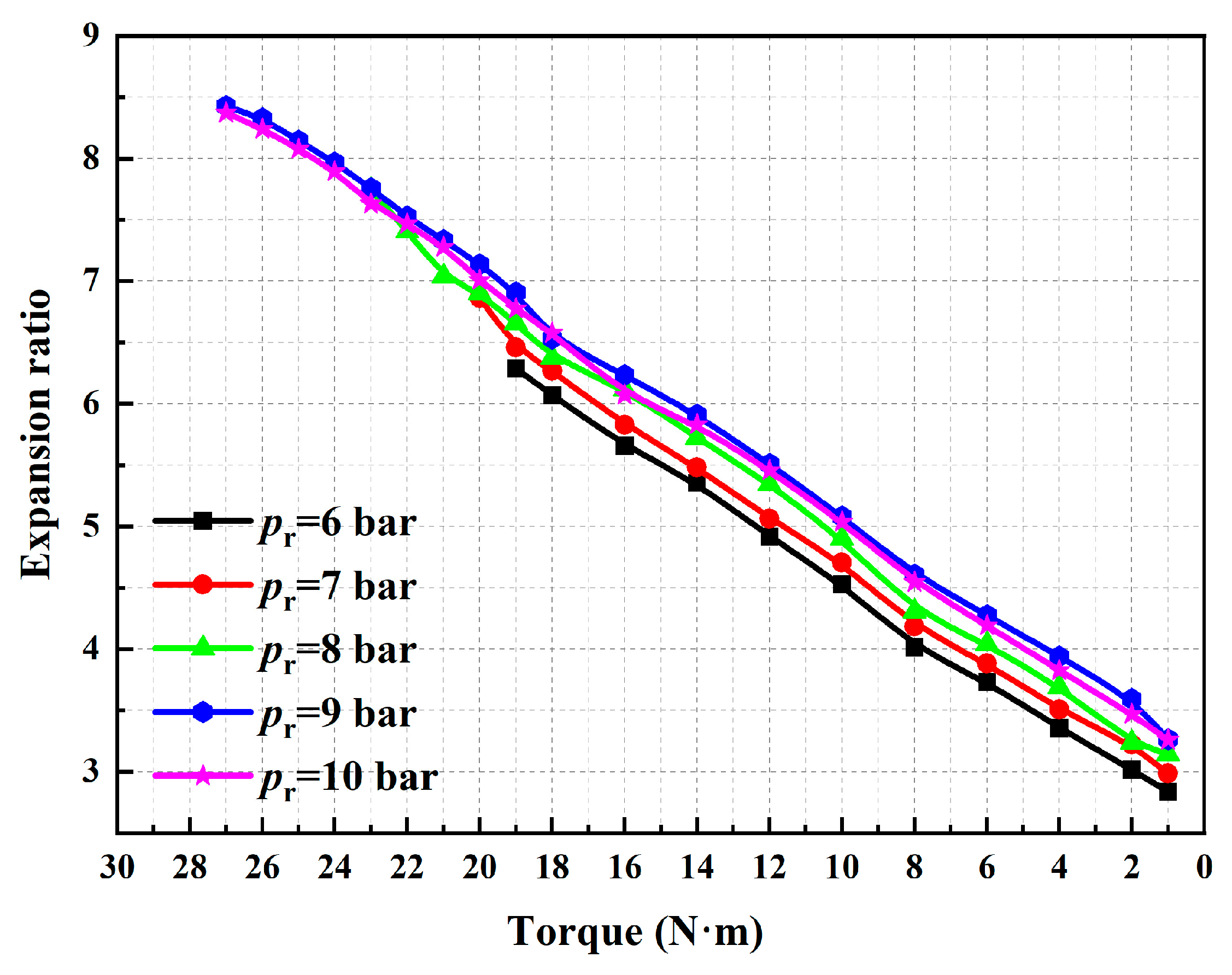 Energies 17 00433 g021 Energies 17 00433 g021