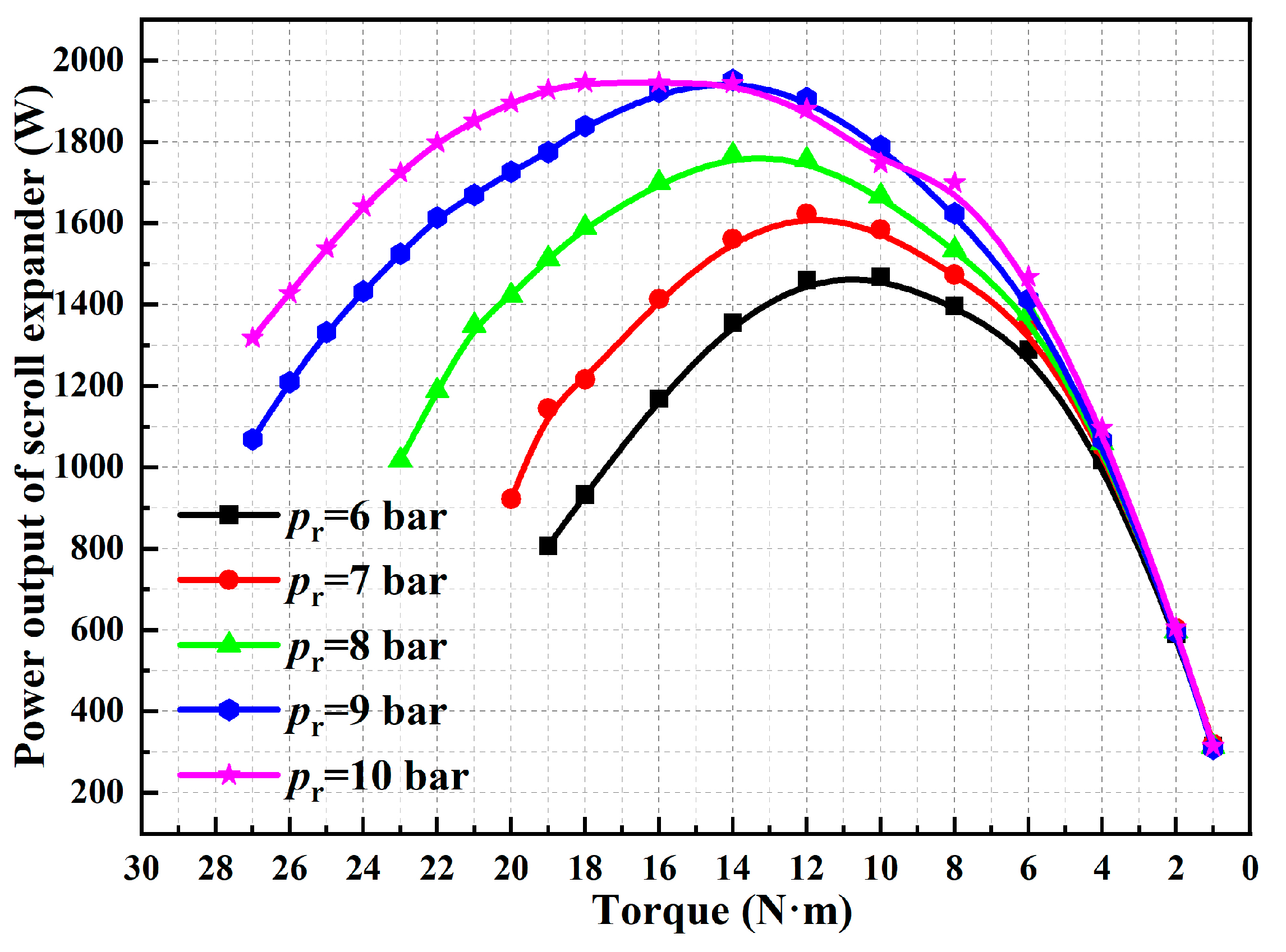 Energies 17 00433 g023 Energies 17 00433 g023