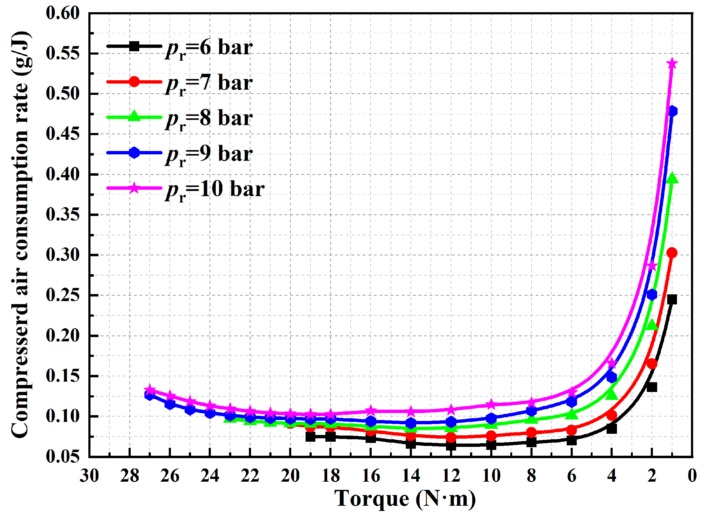 Energies 17 00433 g024 Energies 17 00433 g024