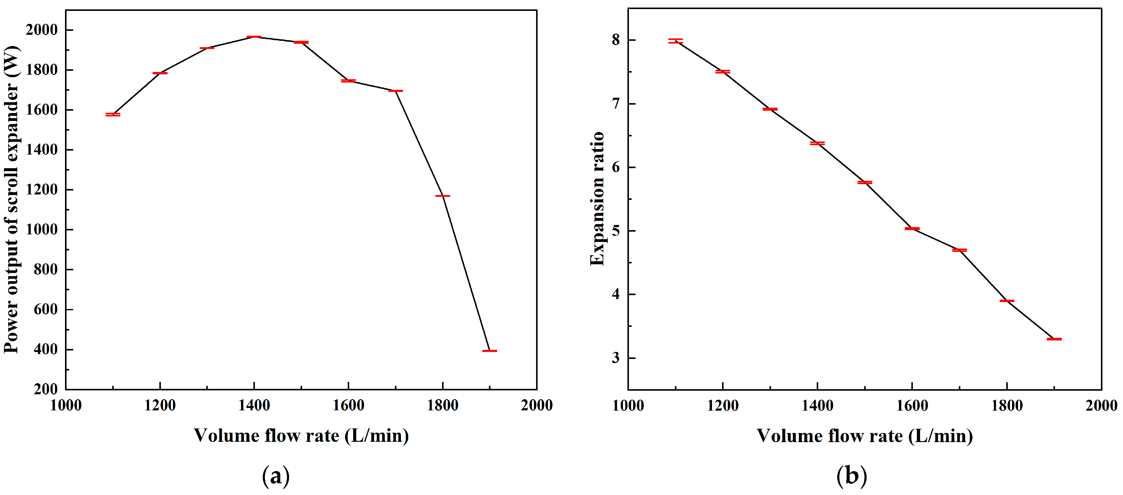 Energies 17 00433 g027a Energies 17 00433 g027a