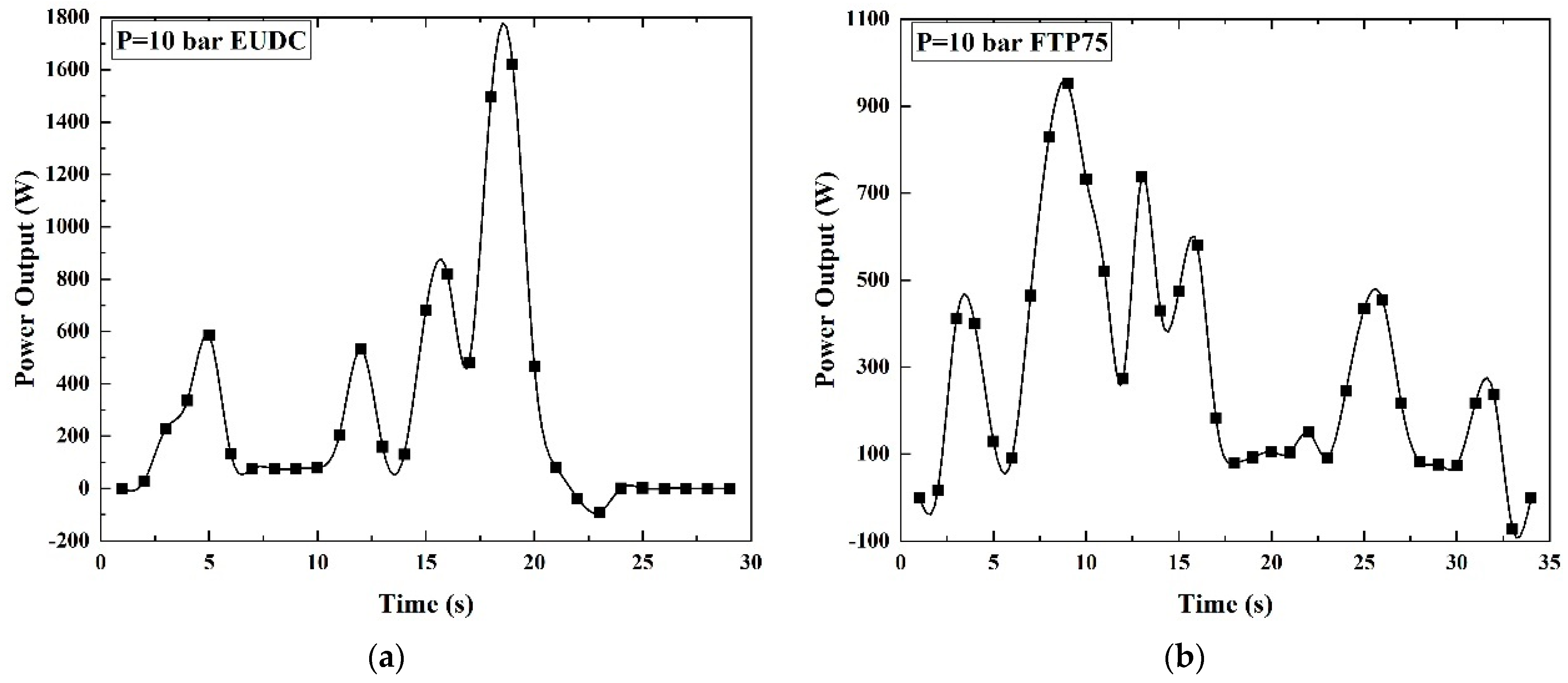 Energies 17 00433 g028a Energies 17 00433 g028a