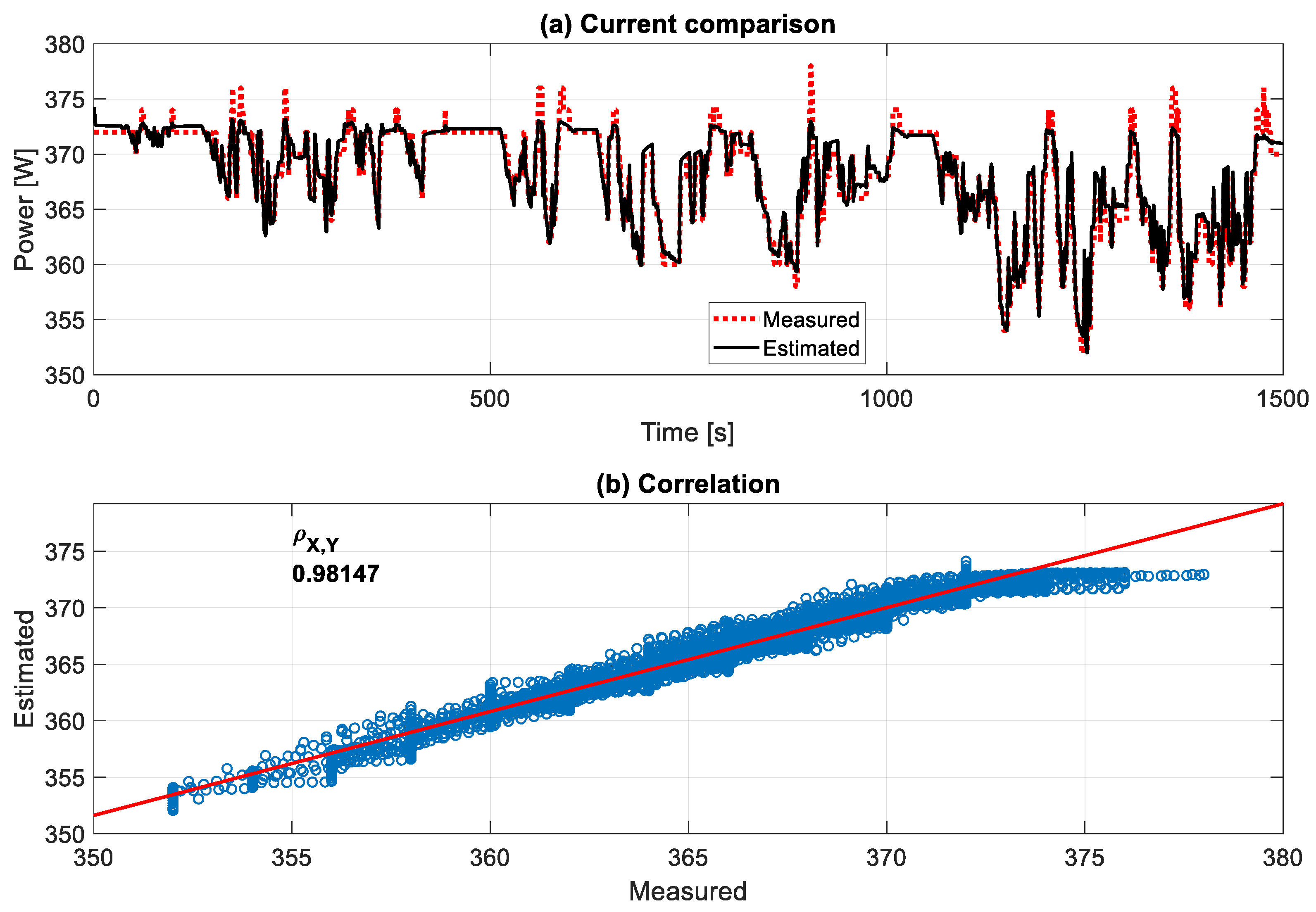 Energies 17 00434 g012