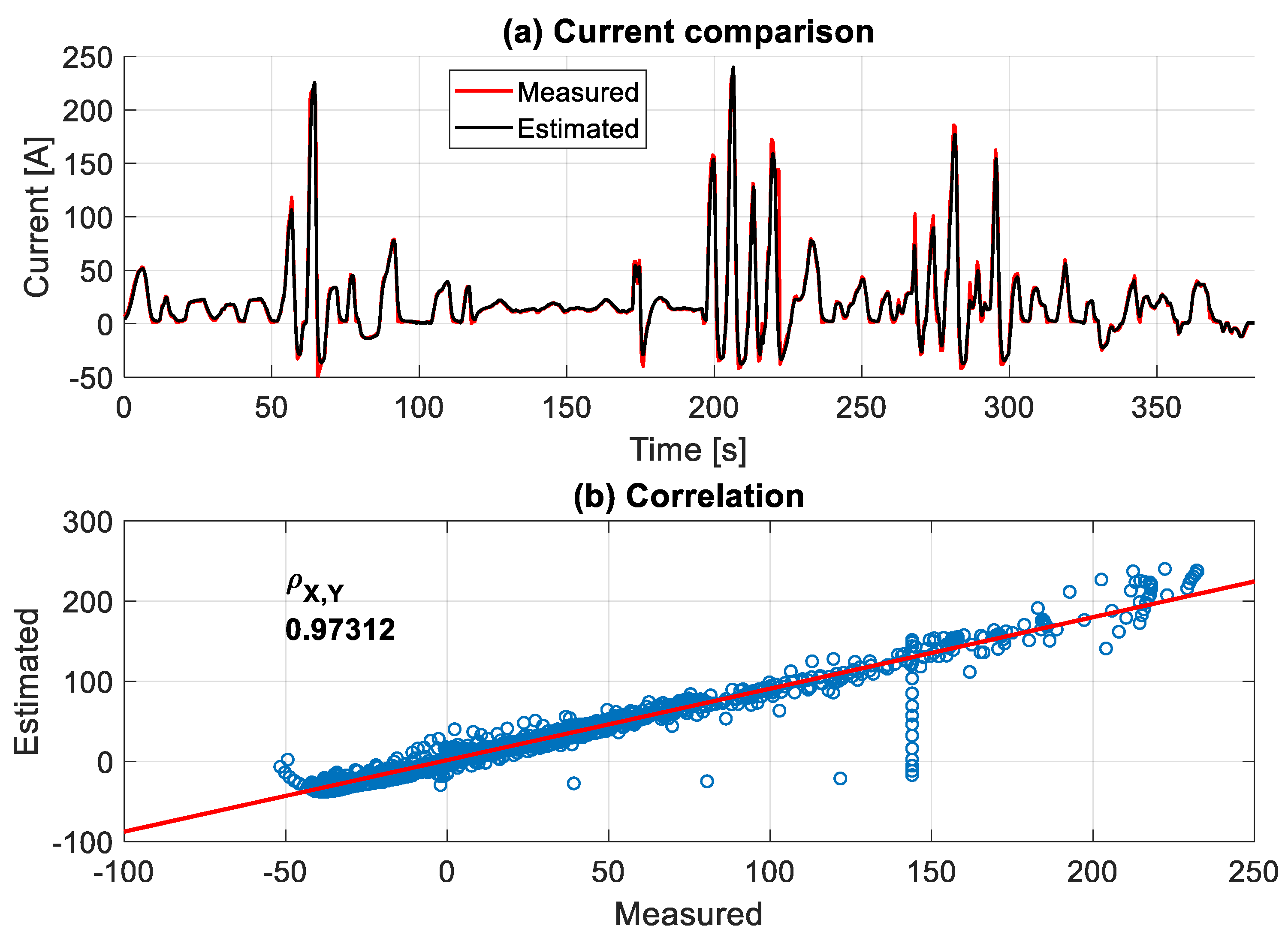 Energies 17 00434 g017