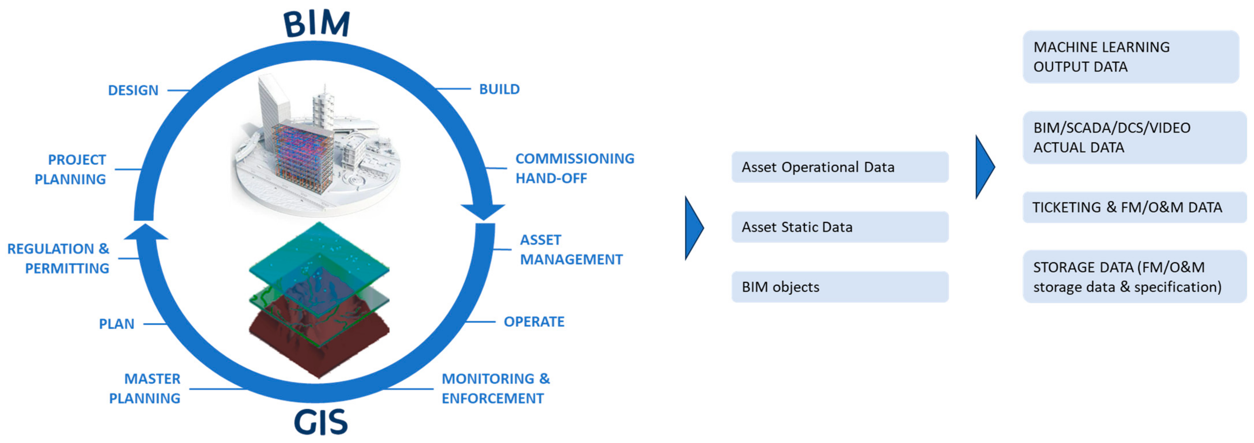 Energies 17 00436 g004