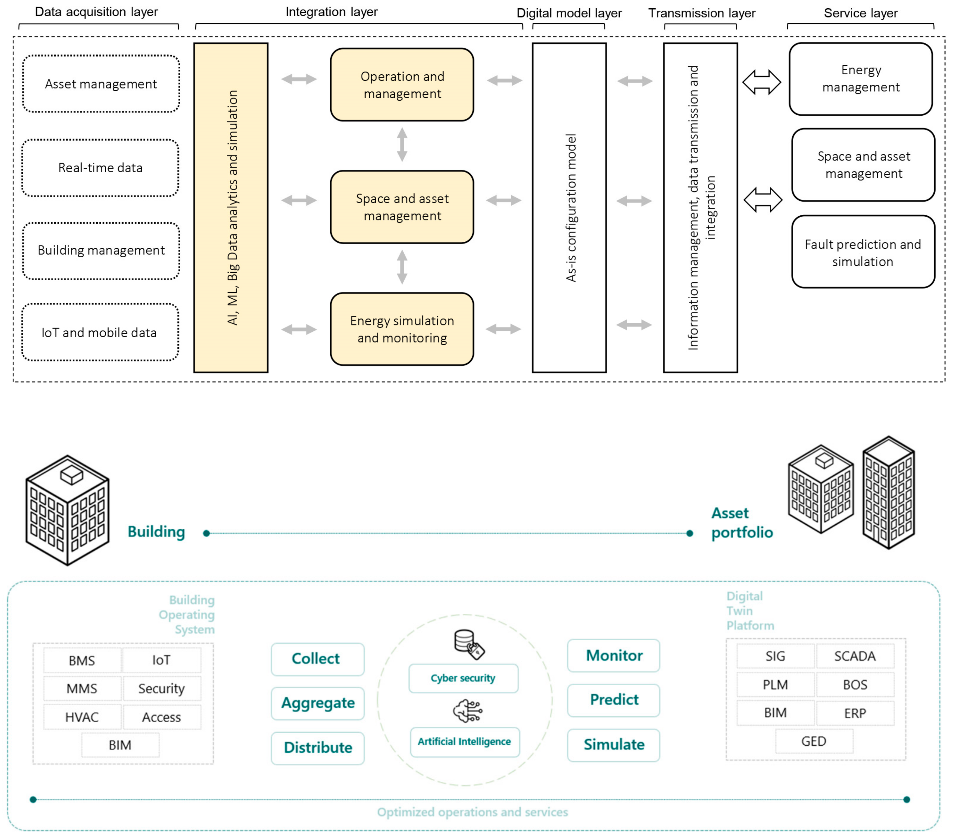Energies 17 00436 g005