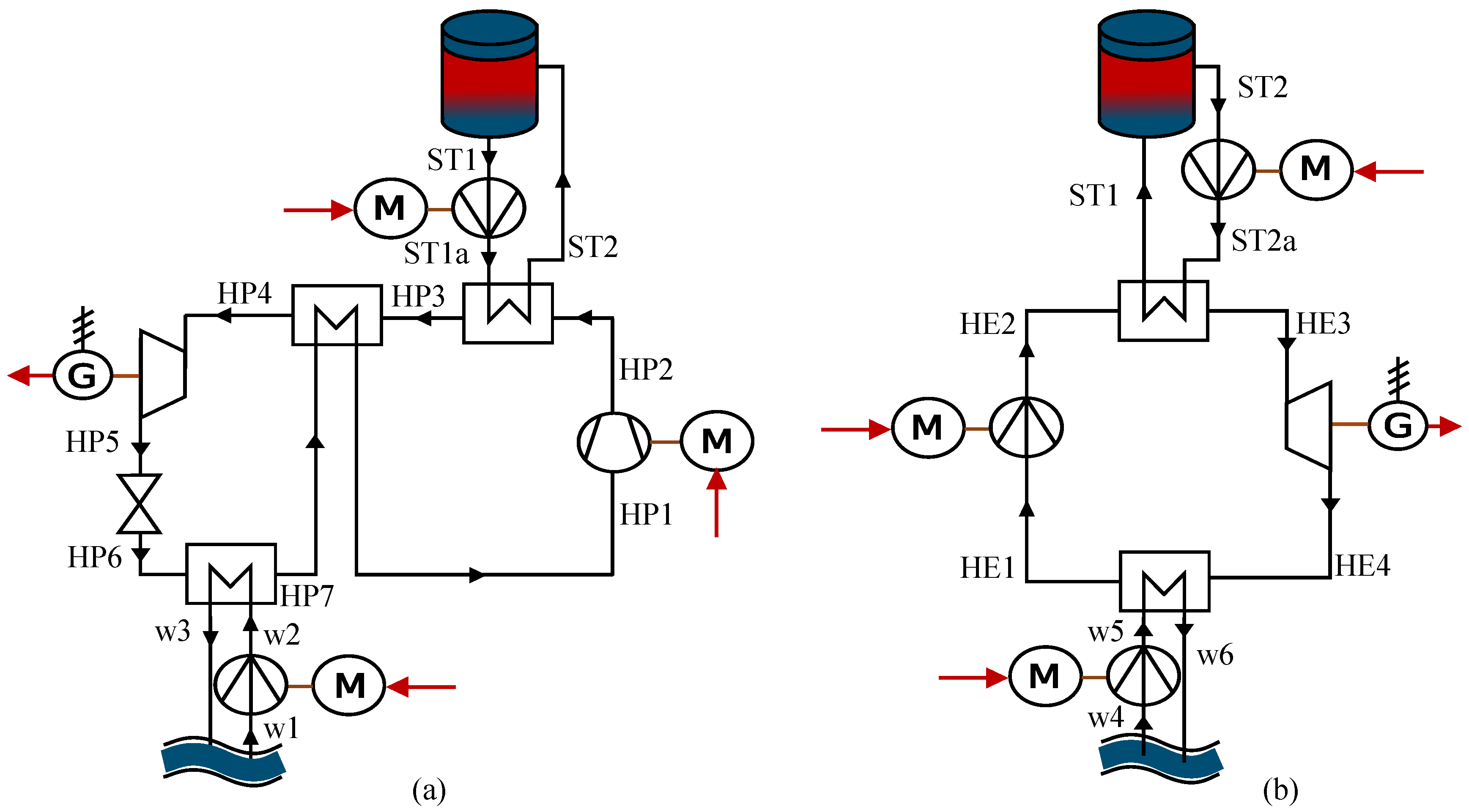 Energies 17 00437 g002
