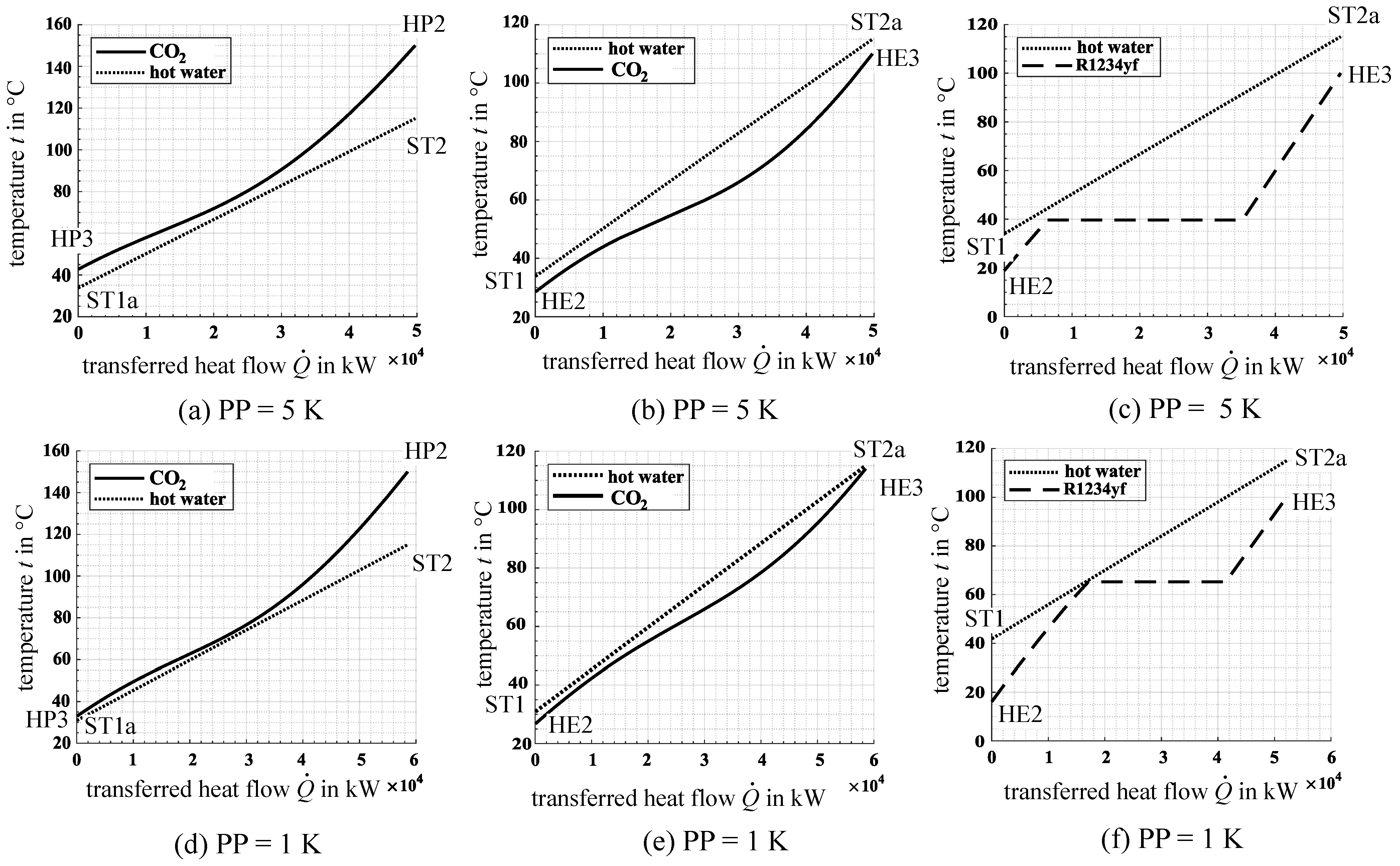 Energies 17 00437 g005