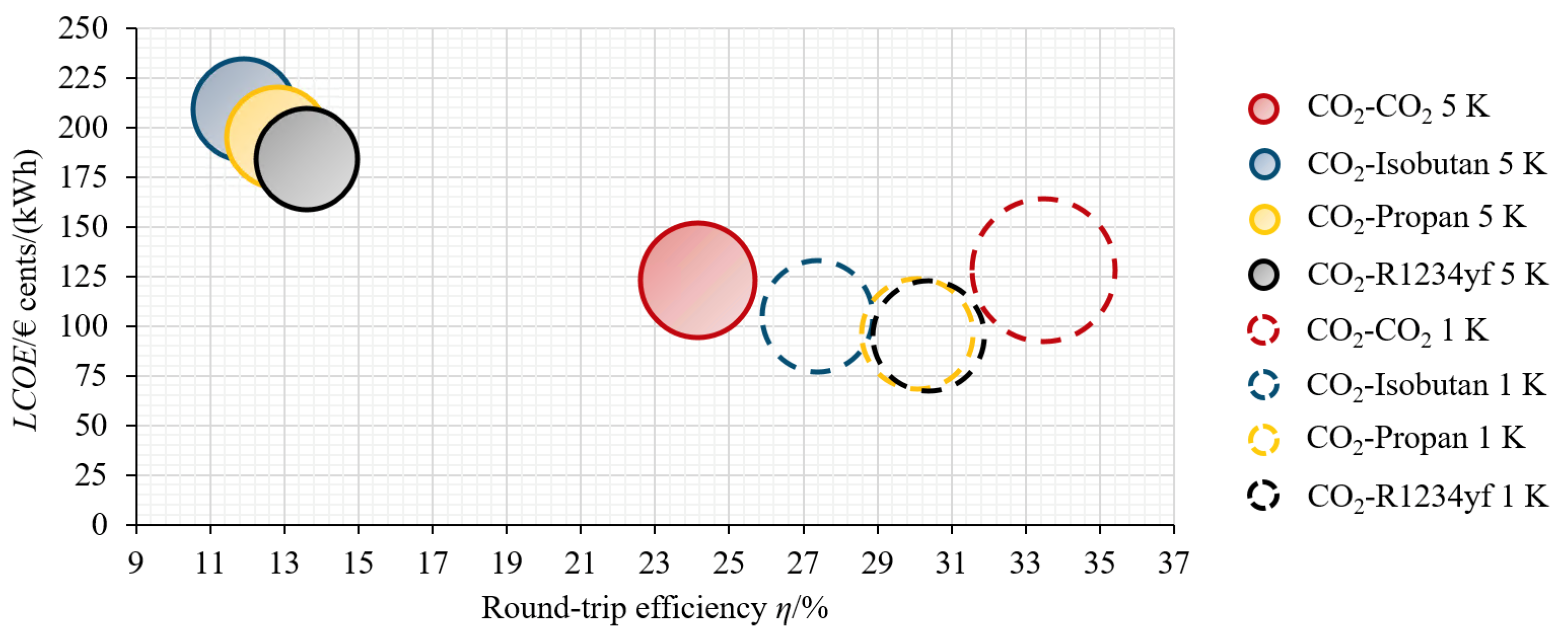 Energies 17 00437 g008
