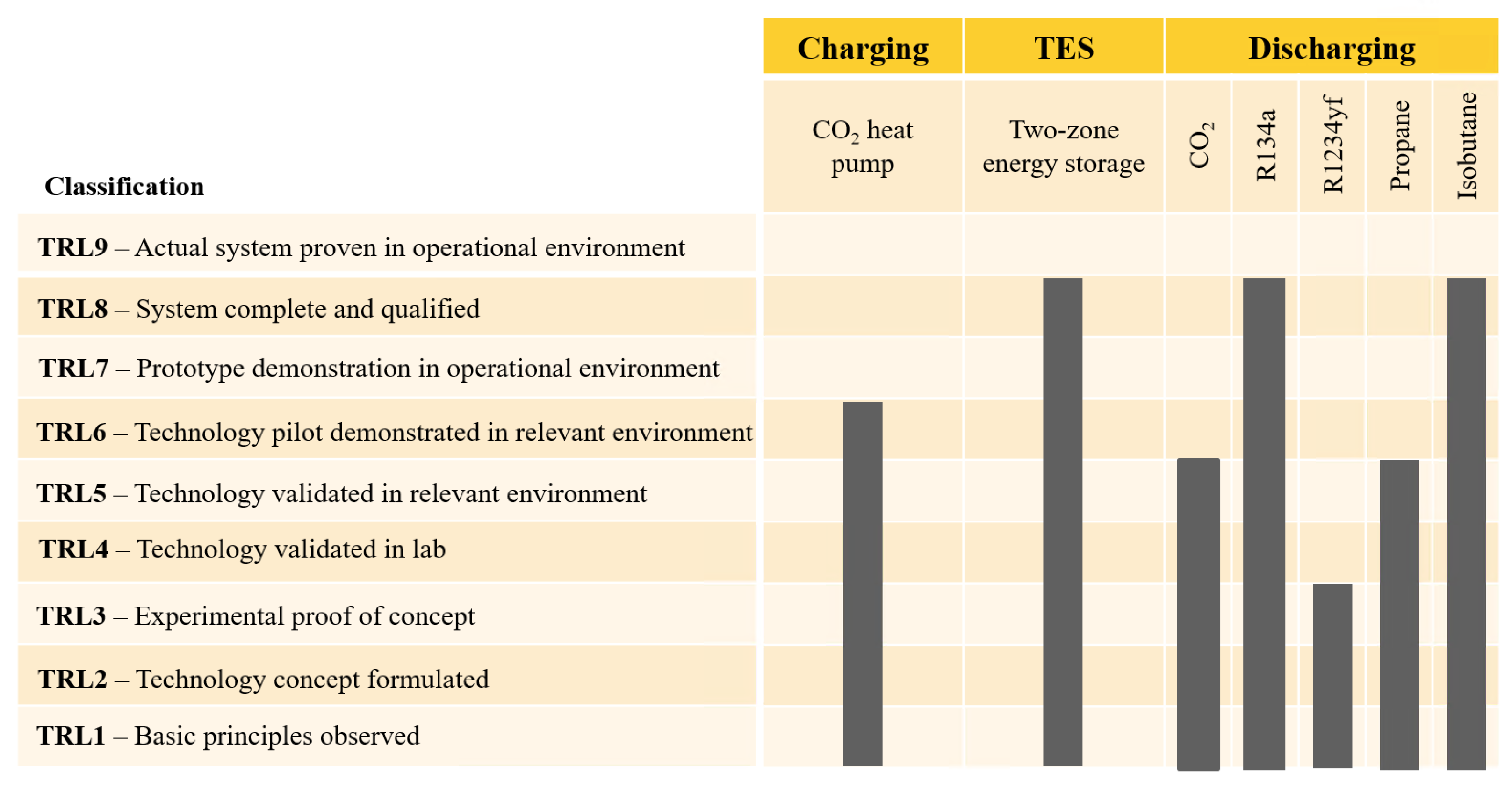 Energies 17 00437 g010
