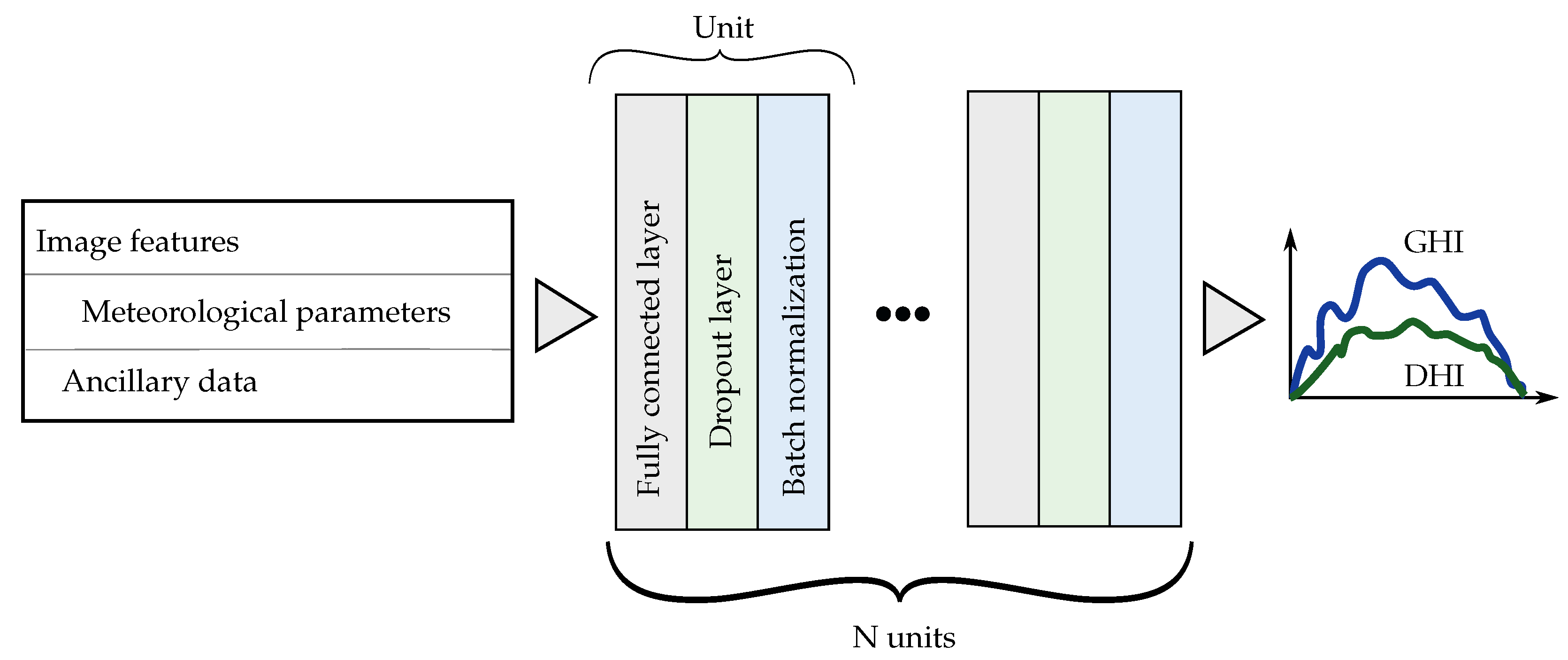 Energies 17 00438 g007