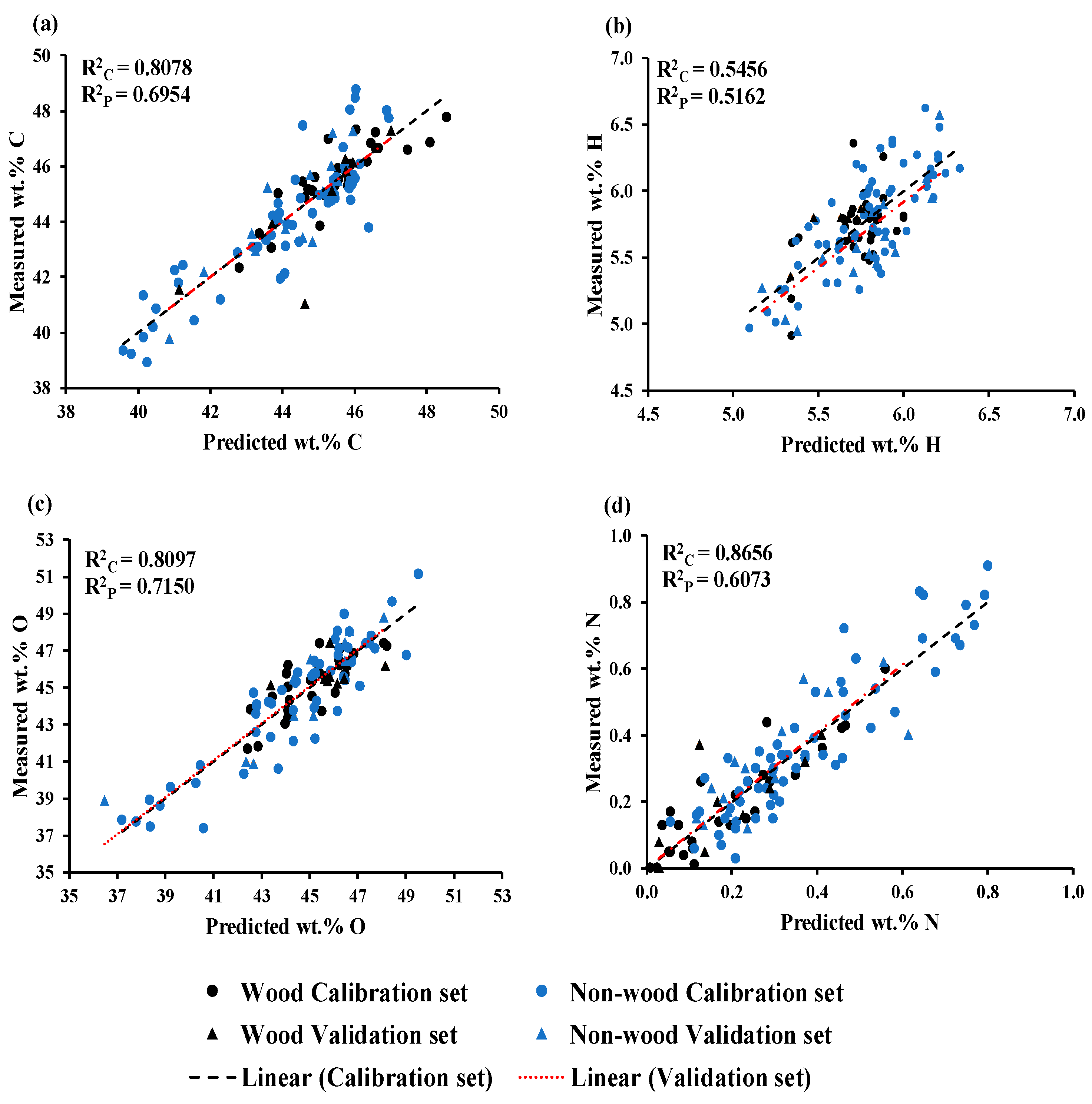 Energies 17 00439 g002
