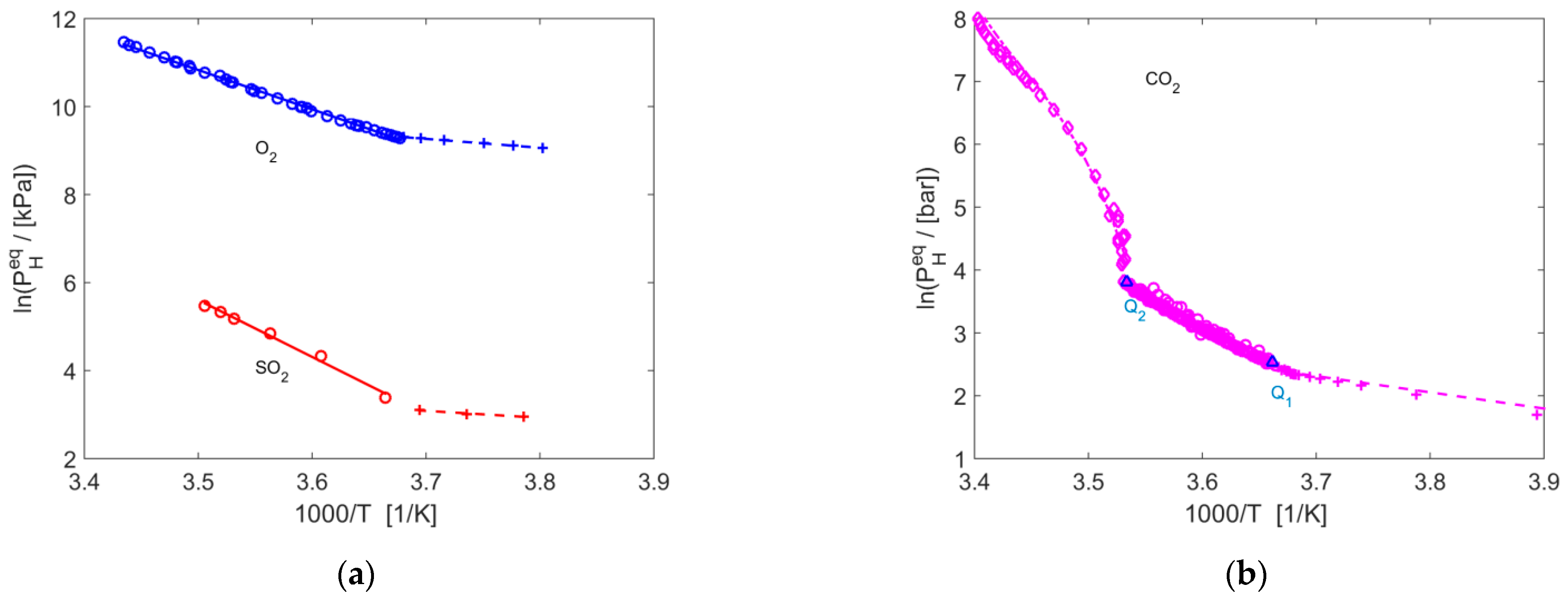 Energies 17 00440 g002 Energies 17 00440 g002