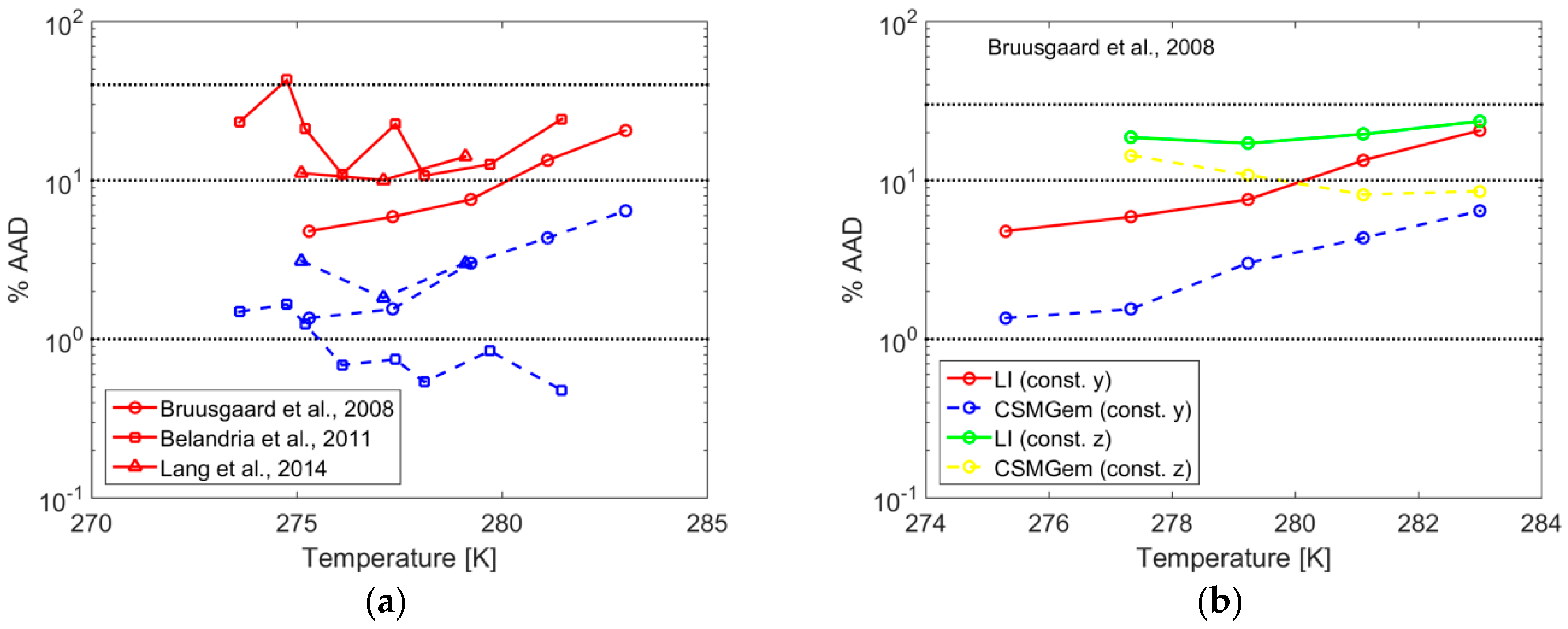 Energies 17 00440 g004 Energies 17 00440 g004