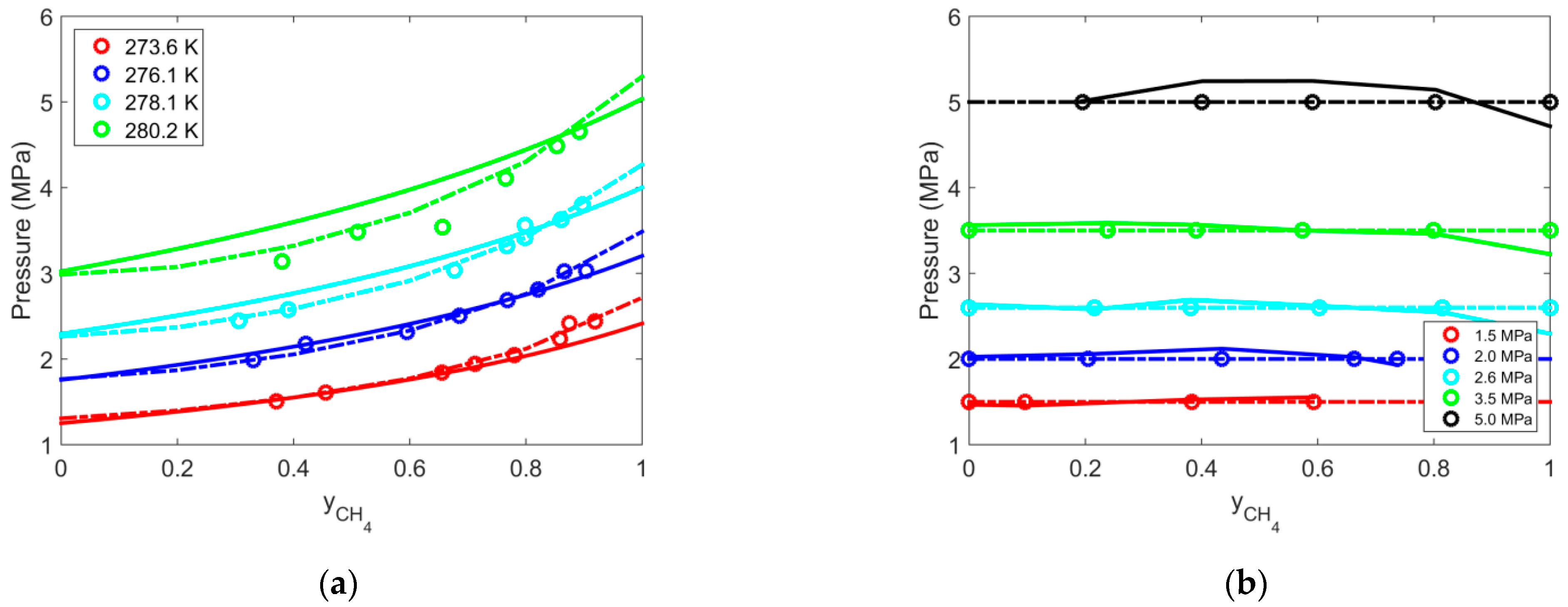 Energies 17 00440 g005 Energies 17 00440 g005