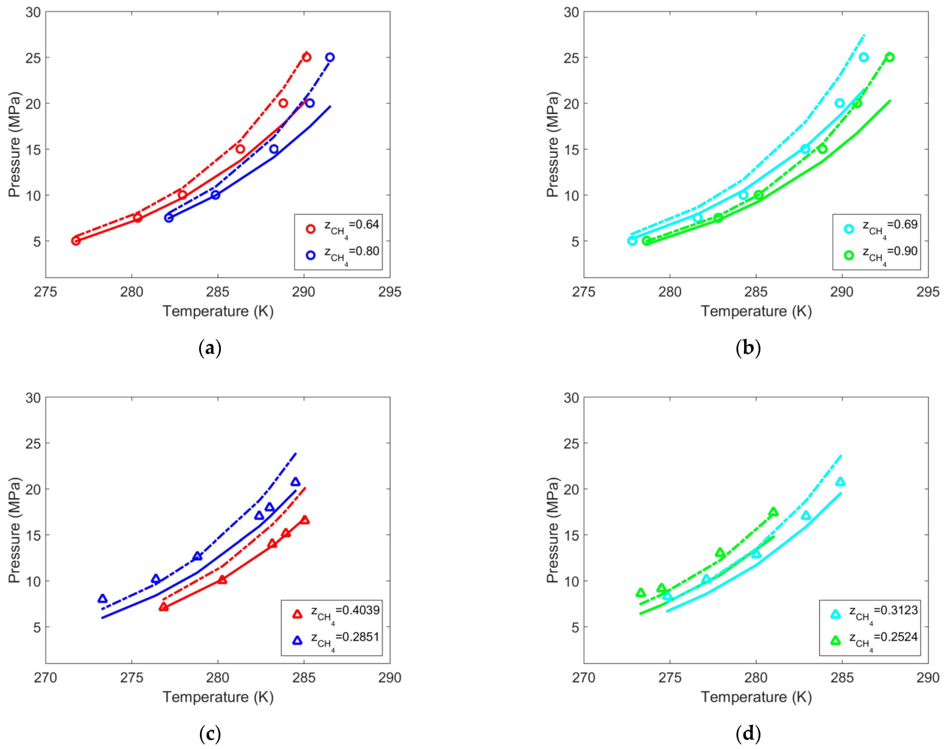Energies 17 00440 g007 Energies 17 00440 g007