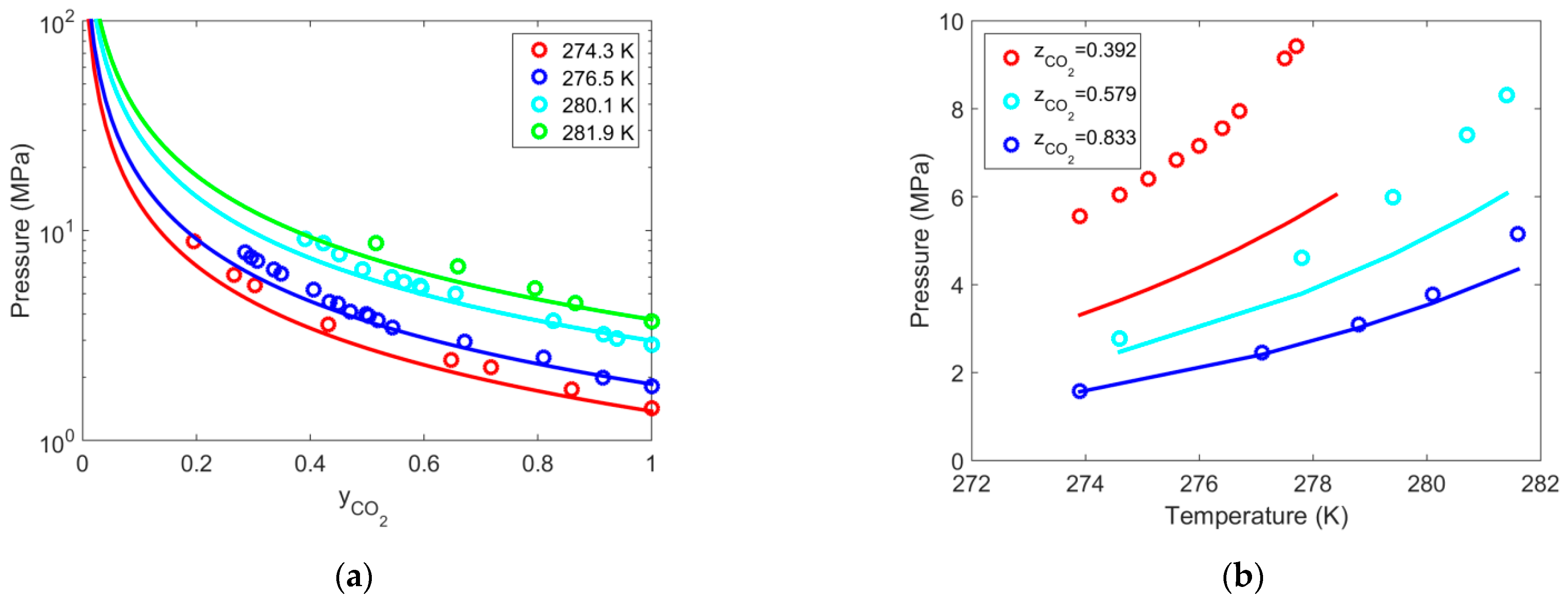 Energies 17 00440 g008 Energies 17 00440 g008