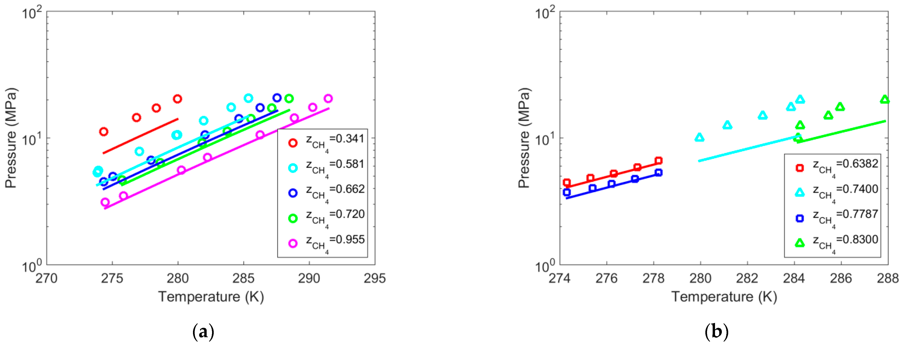 Energies 17 00440 g009 Energies 17 00440 g009