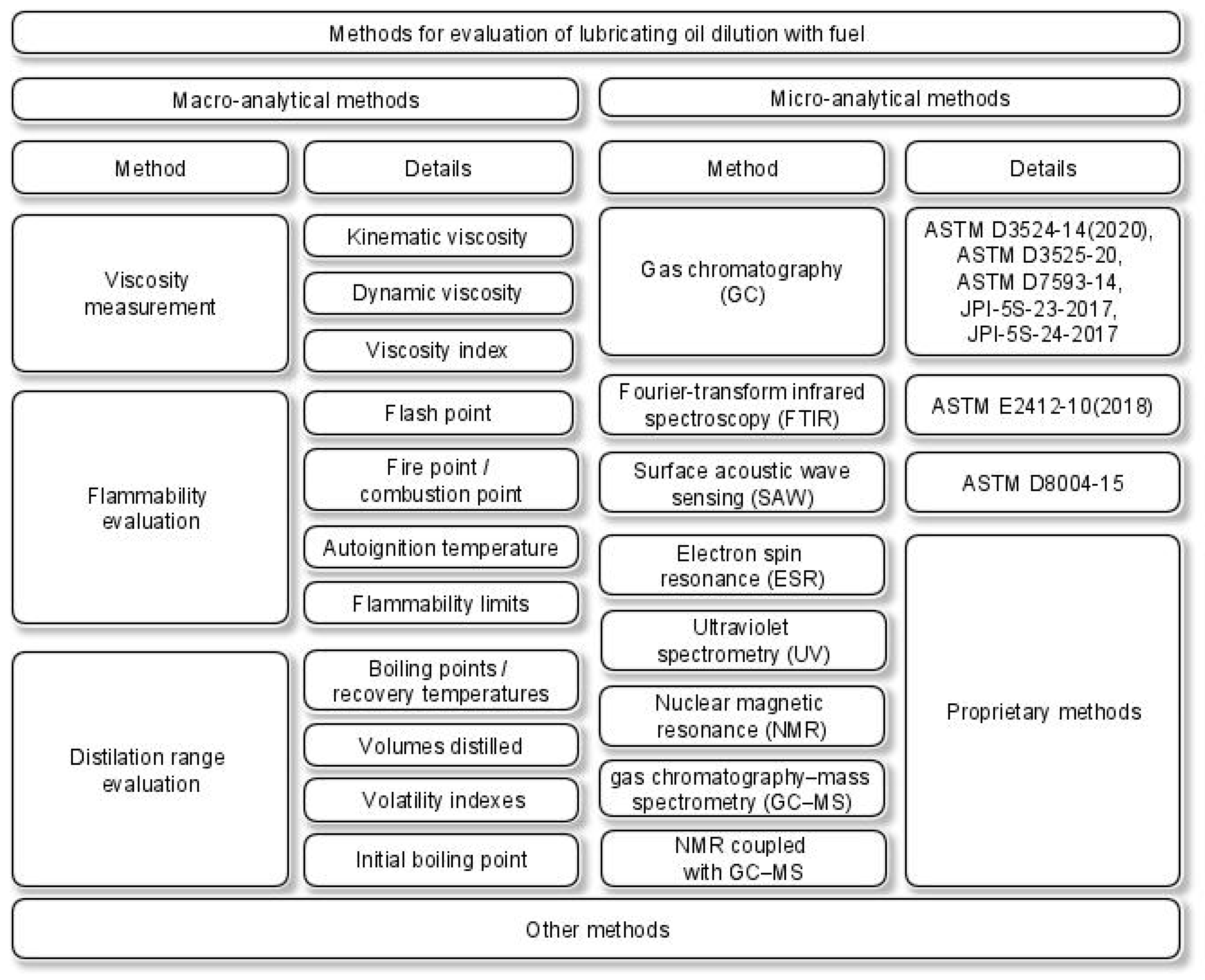 Energies 17 00444 g001