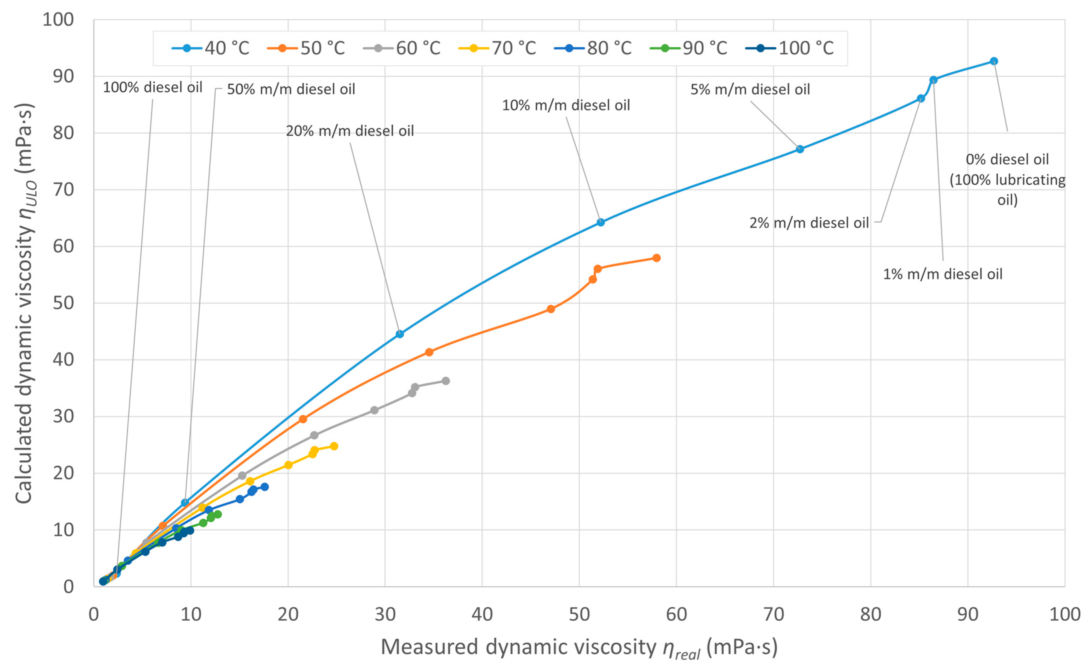 Energies 17 00444 g003