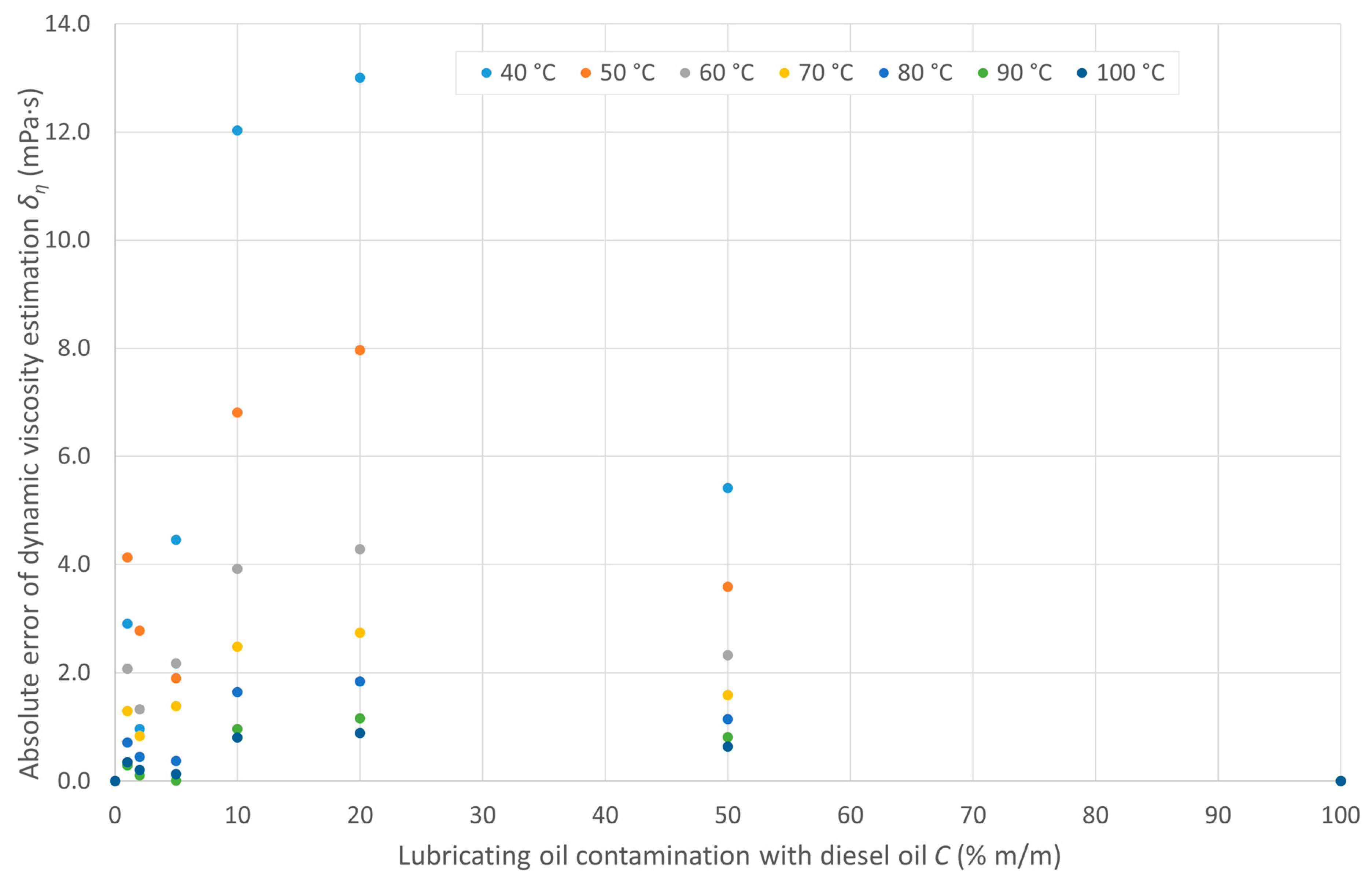 Energies 17 00444 g005