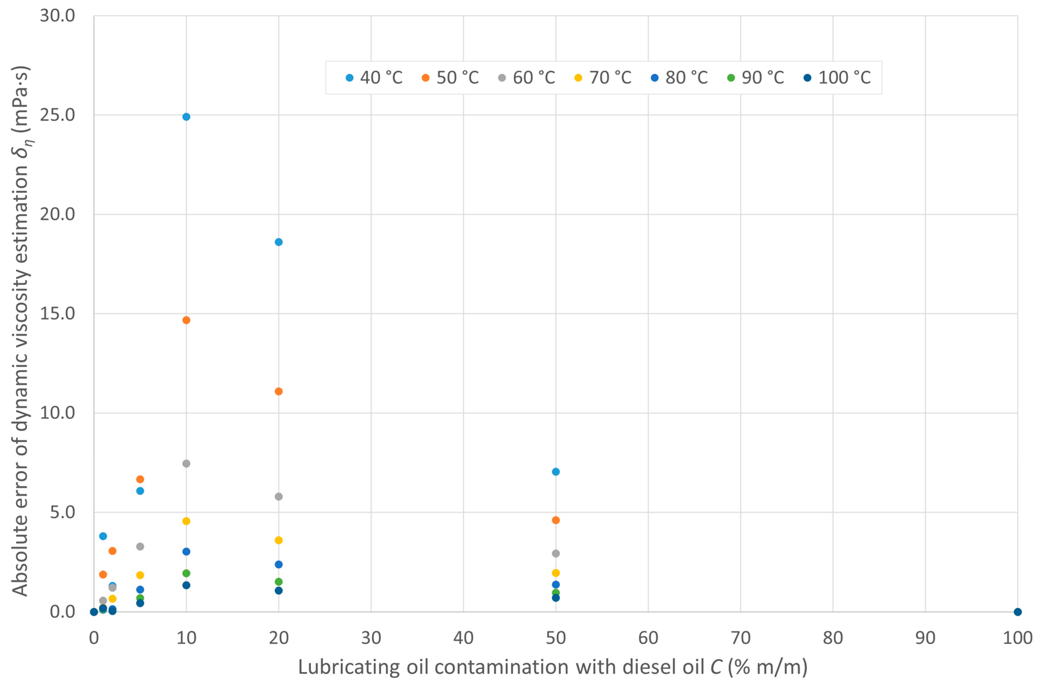 Energies 17 00444 g006