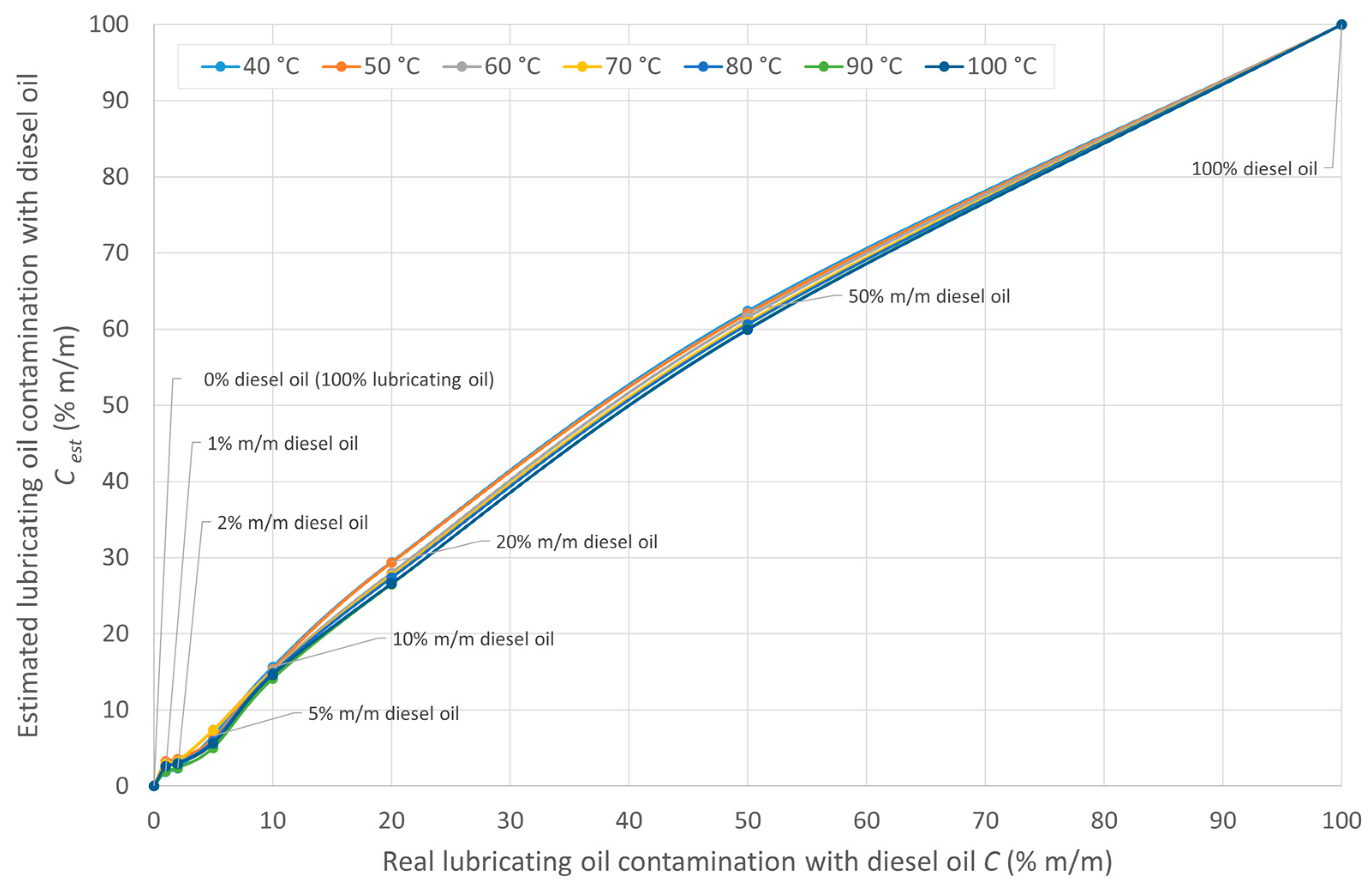Energies 17 00444 g007
