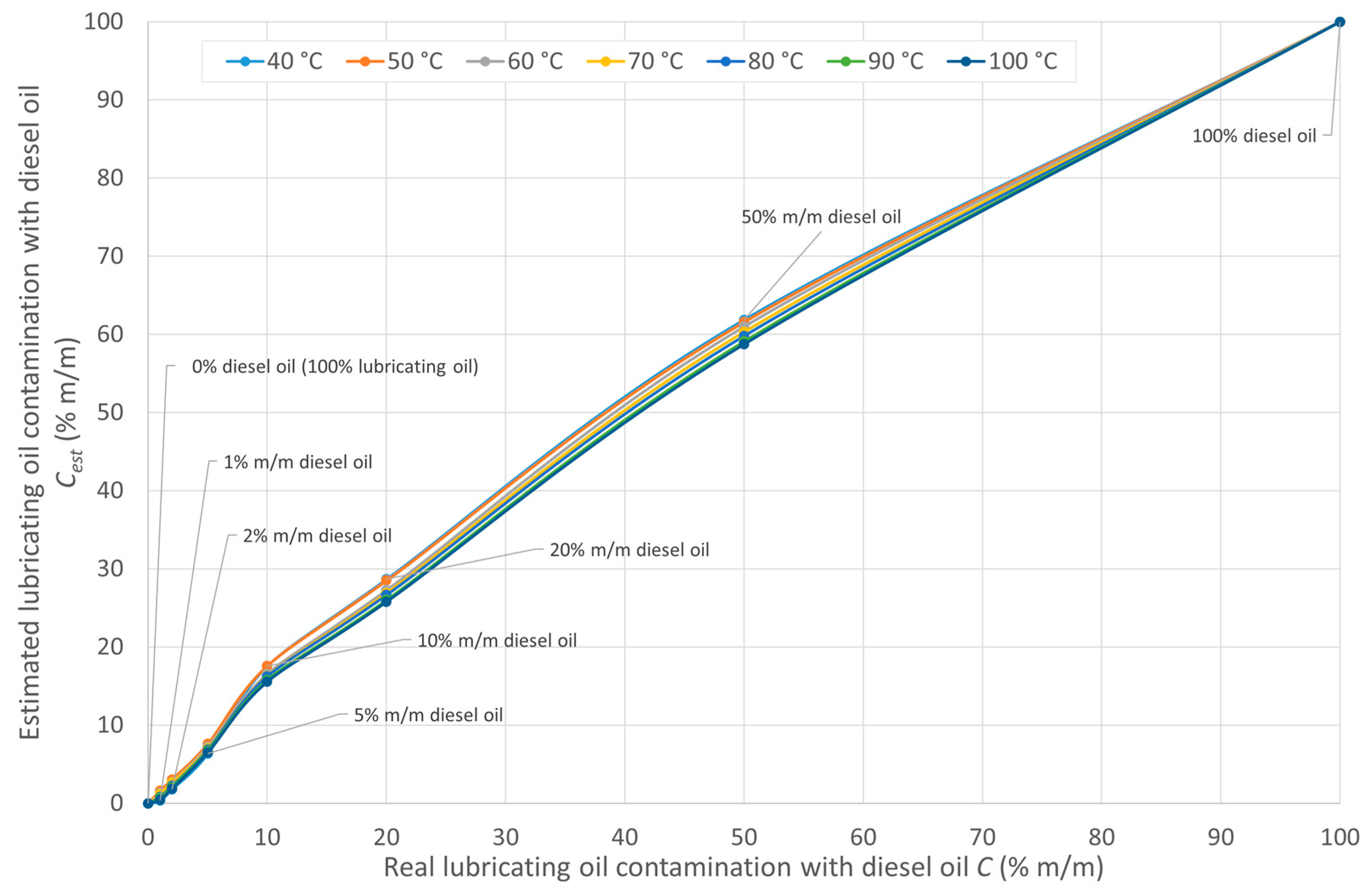 Energies 17 00444 g008