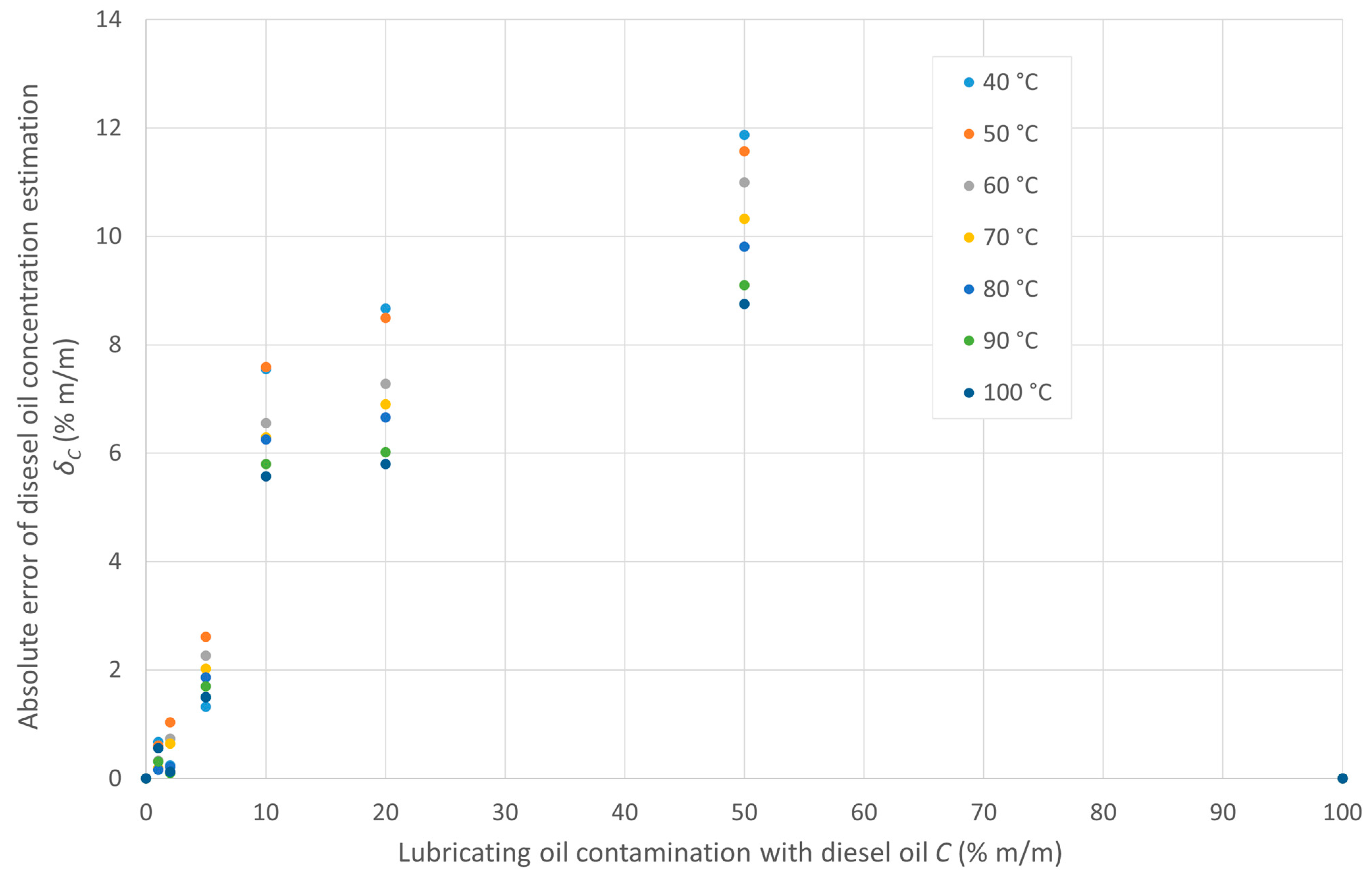 Energies 17 00444 g010
