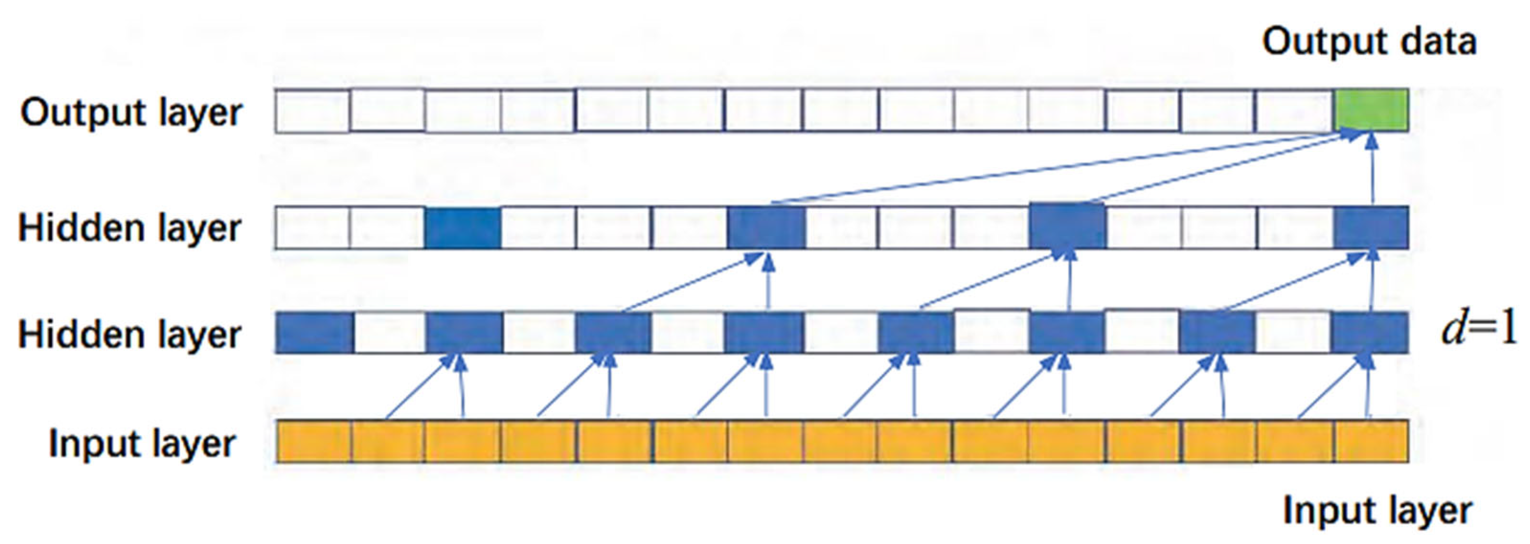 Energies 17 00447 g001