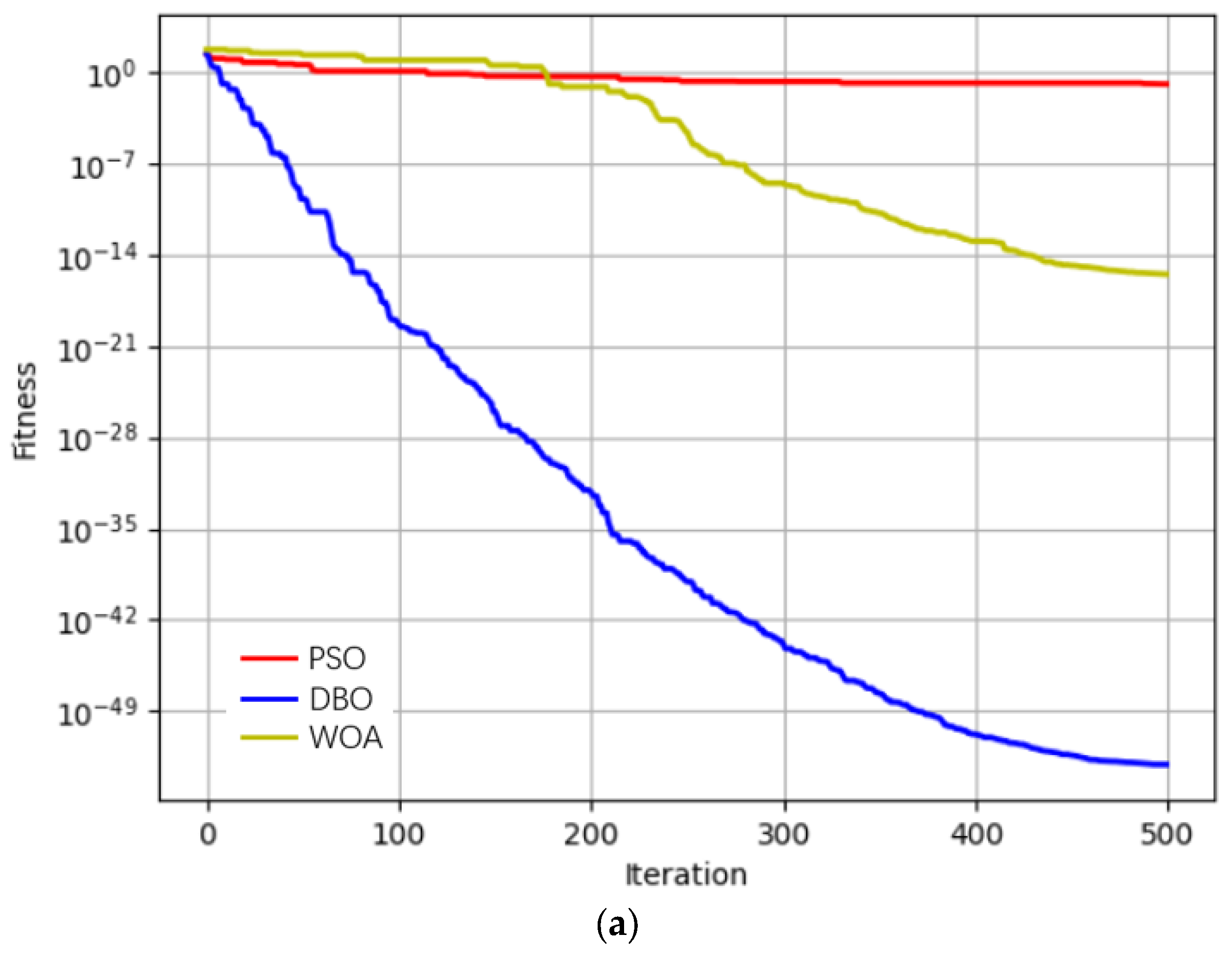 Energies 17 00447 g005a