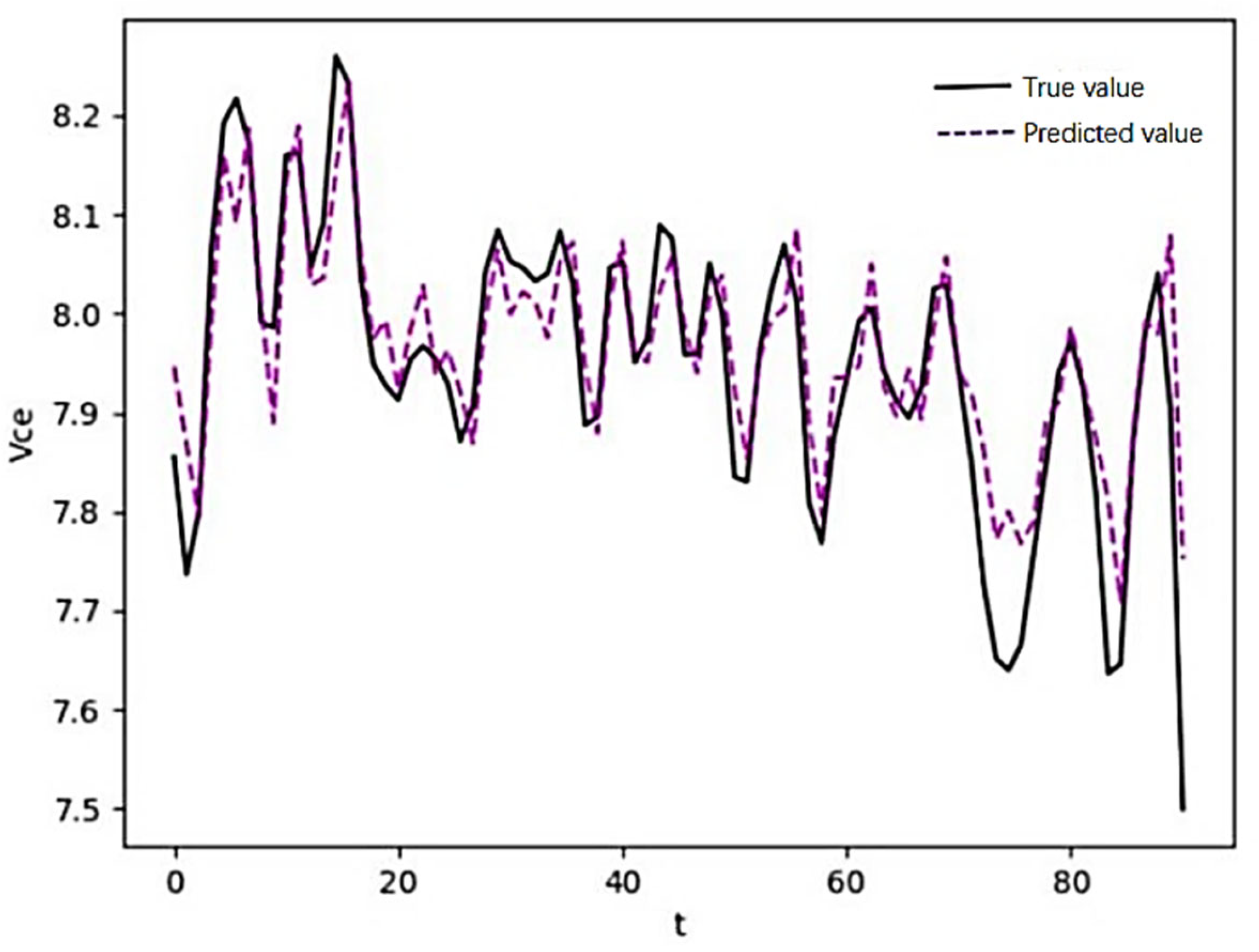 Energies 17 00447 g008