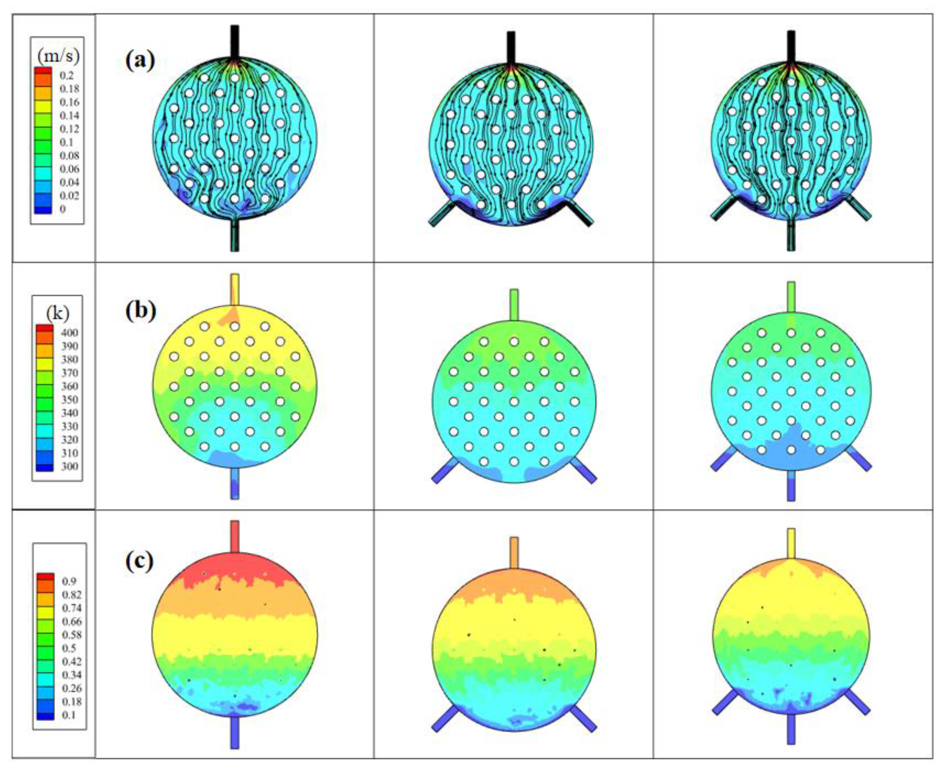 Energies 17 00448 g009