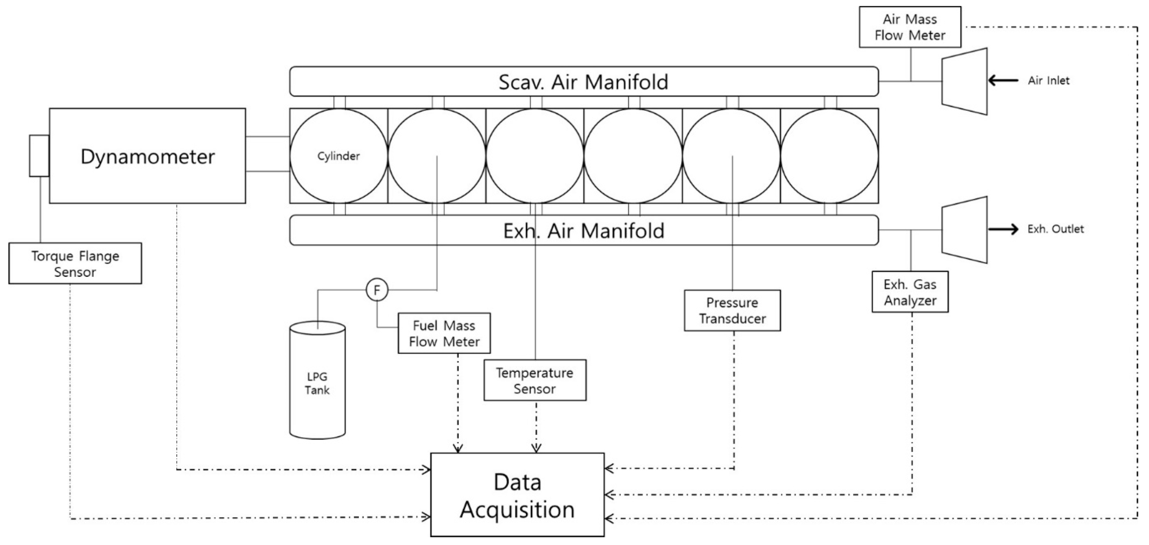 Energies 17 00450 g001