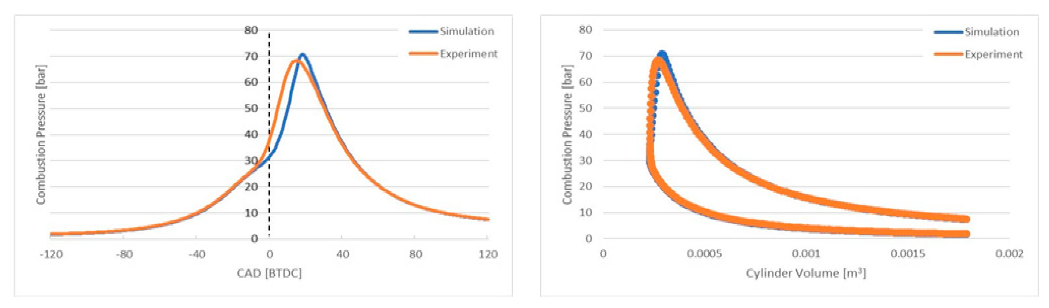 Energies 17 00450 g004